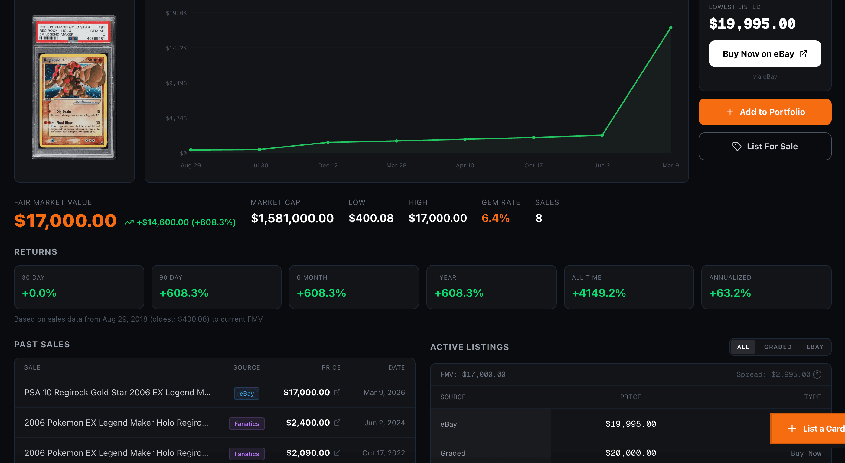 Graded software interface preview