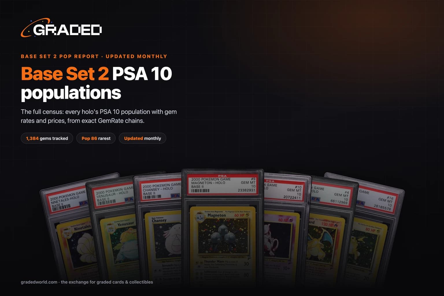 Base Set 2 Pop Report (2026): PSA 10 Population for the Reprint Set Nobody Graded