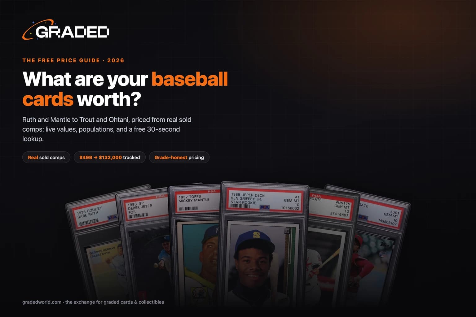 Baseball Card Values (2026): The Free Price Guide Built on Real Sales