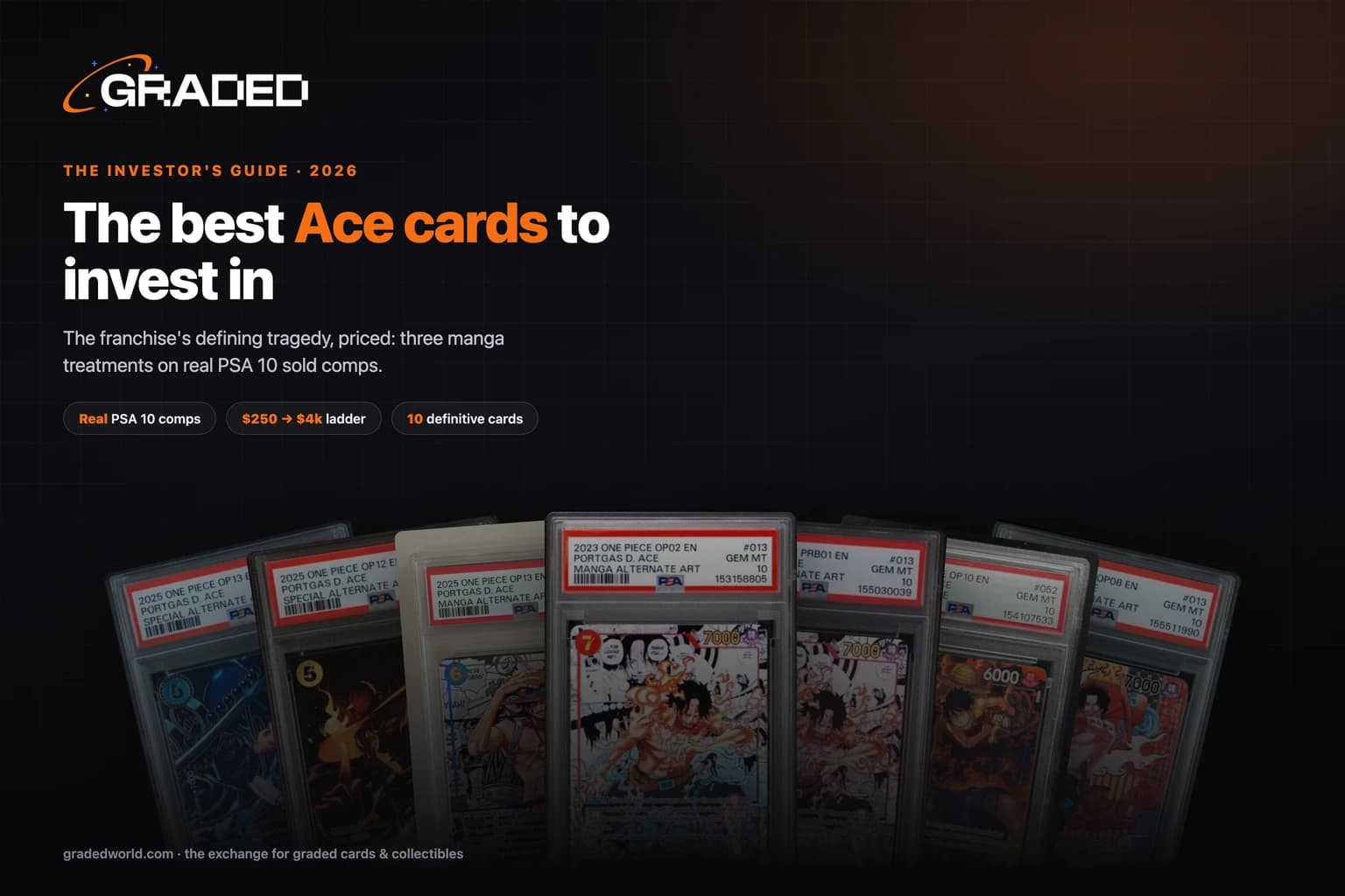 The Best Ace Cards to Invest In (2026): The Emotional Blue Chip, in PSA 10
