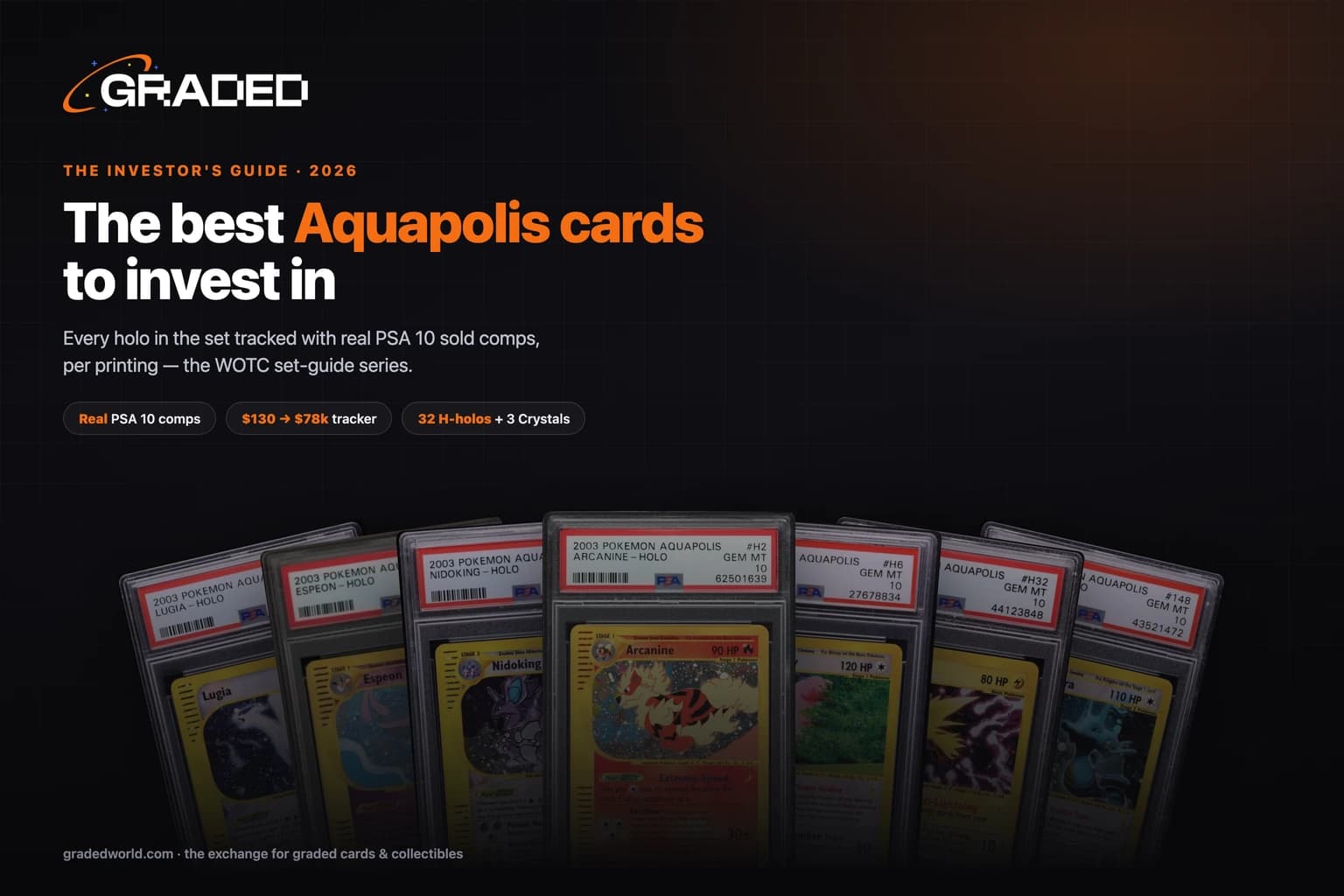 The Best Aquapolis Cards to Invest In (2026): Every Holo Tracked, in PSA 10
