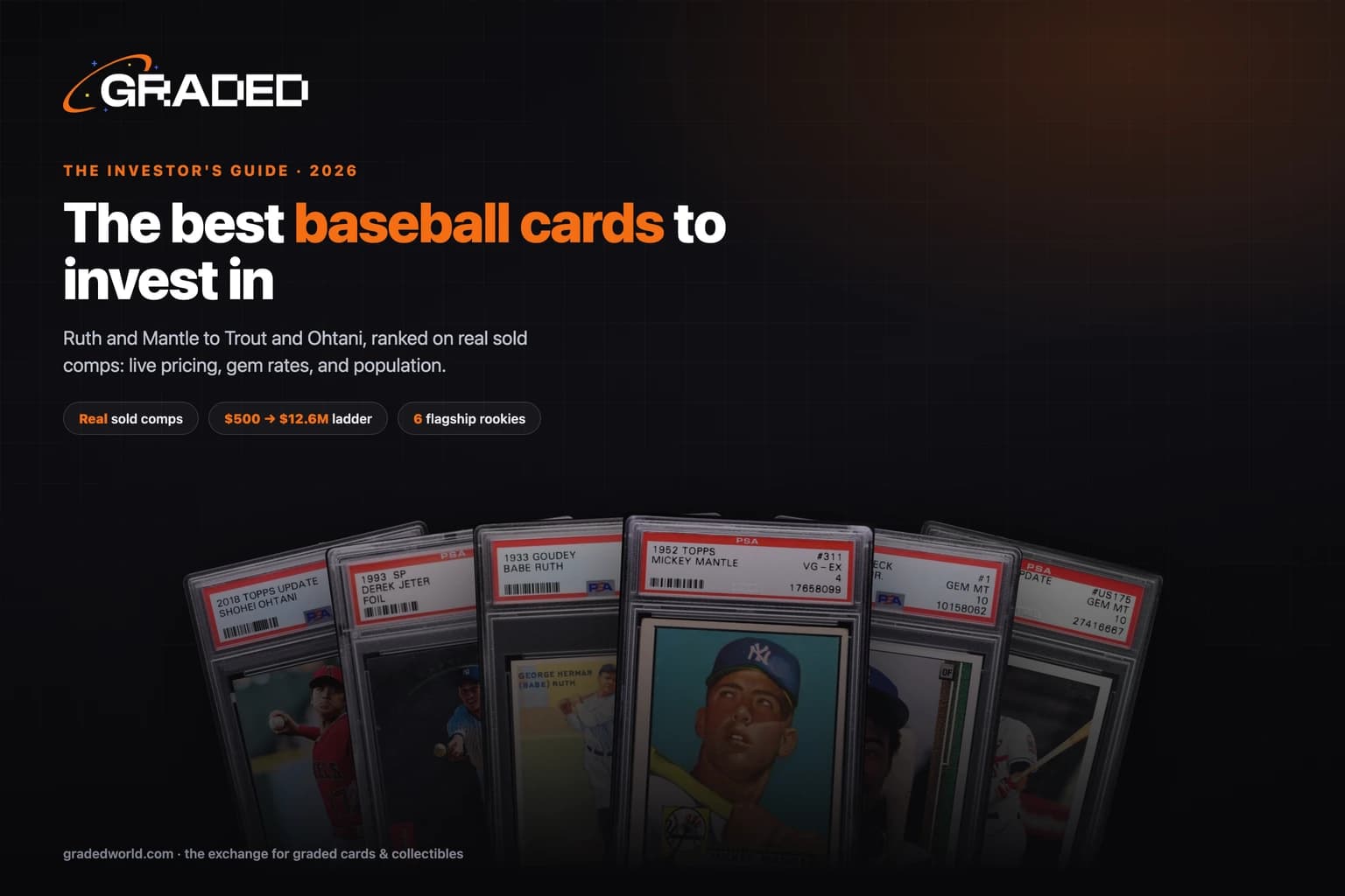 The Best Baseball Cards to Invest In (2026): Ruth and Mantle to Trout and Ohtani, With Real Pricing