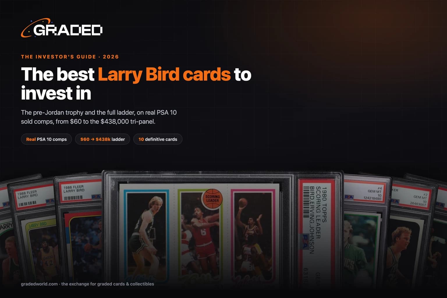 The Best Larry Bird Cards to Invest In (2026): The $438,000 Tri-Panel & the Full Ladder, in PSA 10