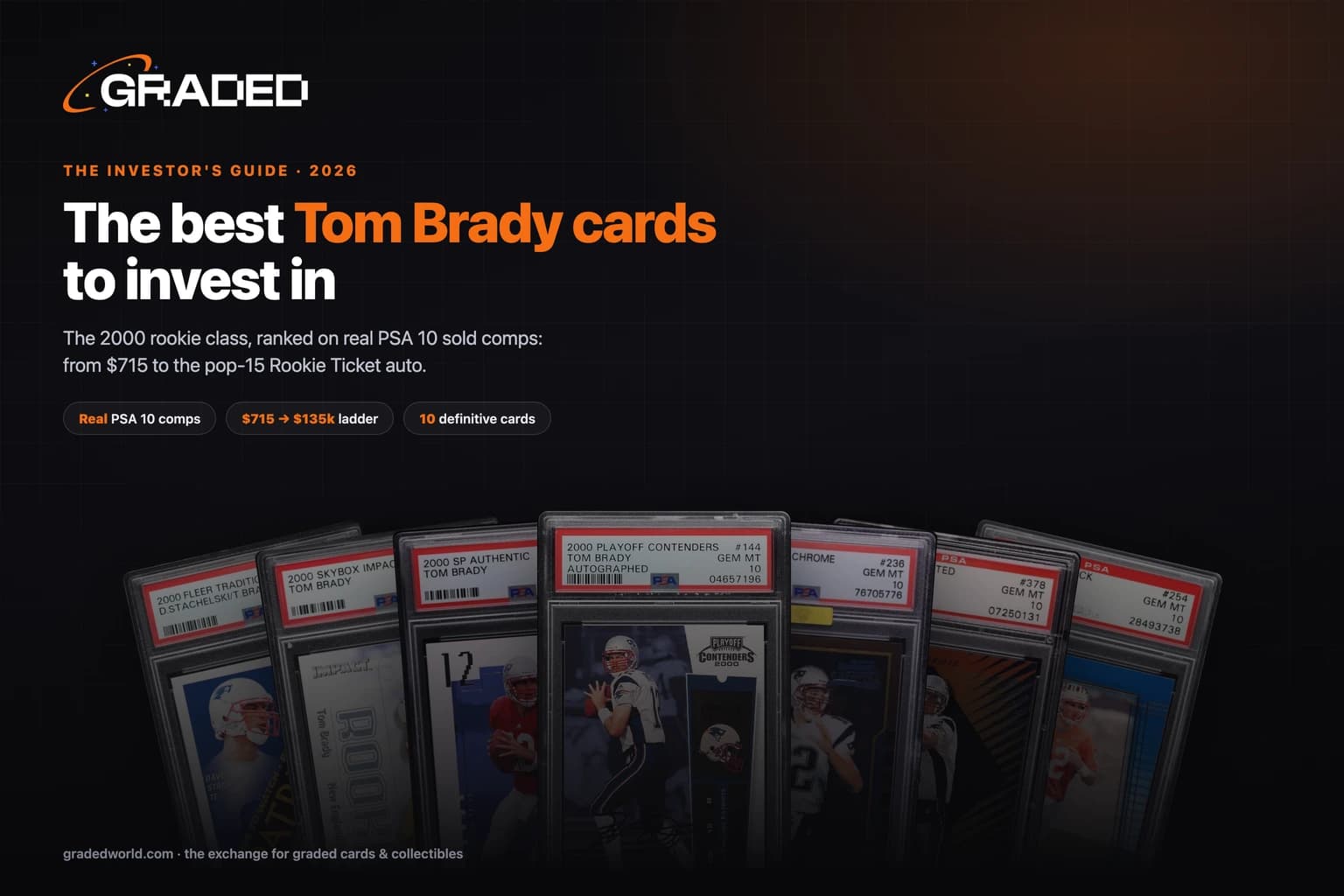 The Best Tom Brady Cards to Invest In (2026): The Pop-15 Rookie Ticket & the Full Ladder, in PSA 10
