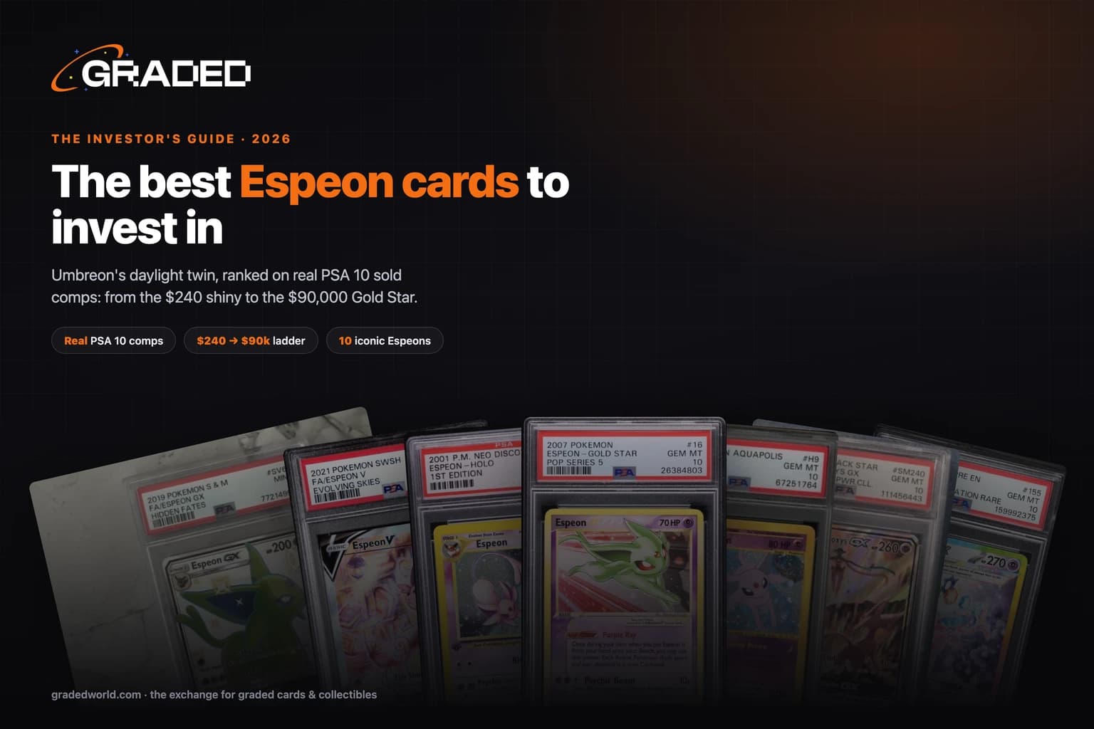 The Best Espeon Cards to Invest In (2026): The $90,000 Gold Star & the Twin Discount, in PSA 10