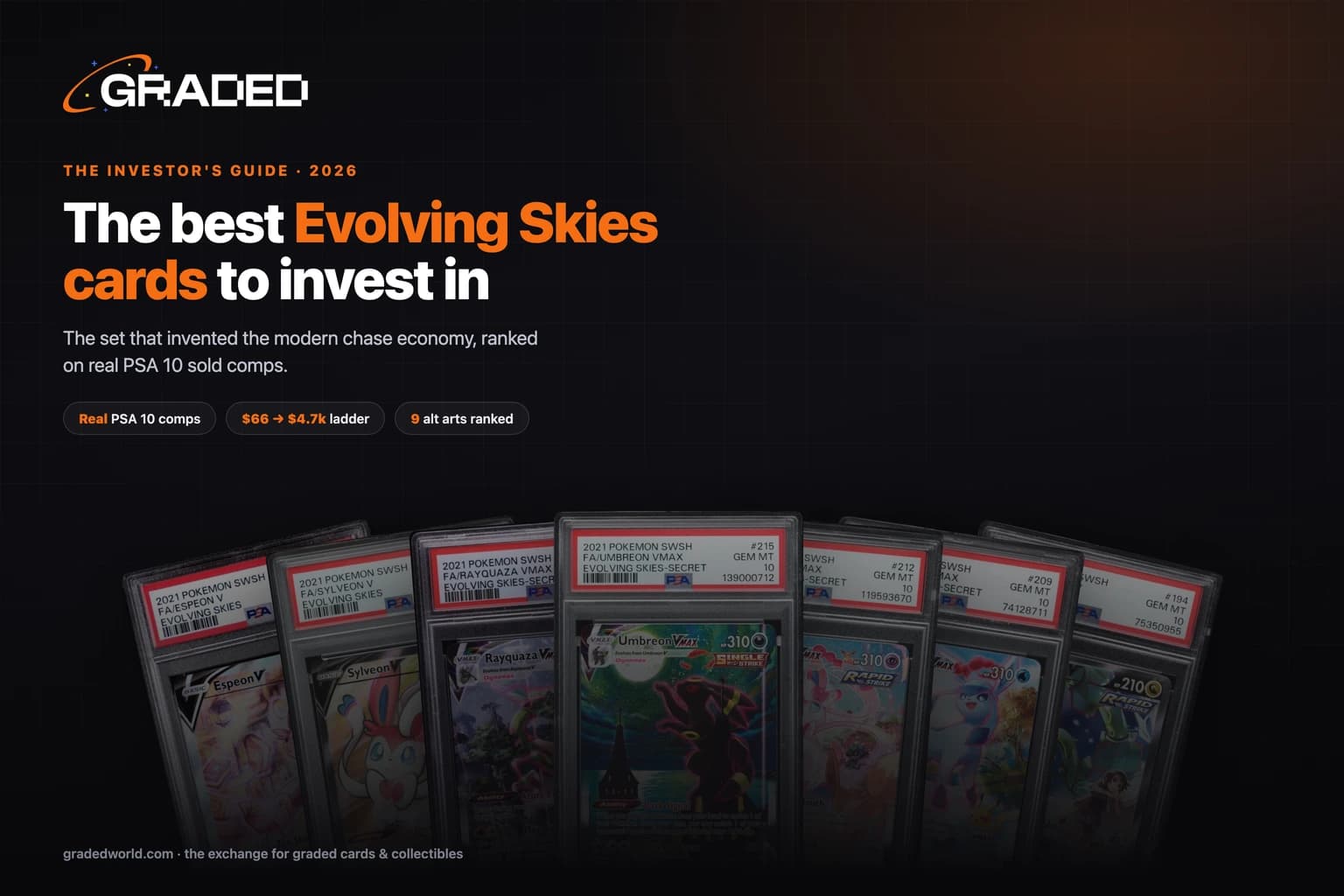 The Best Evolving Skies Cards to Invest In (2026): The Alt-Art Class, Ranked in PSA 10
