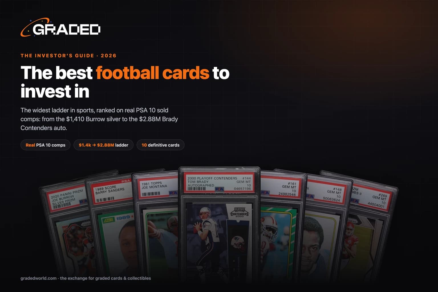 The Best Football Cards to Invest In (2026): From the $29,400 Brady Chrome to the $2.88M Contenders Auto, in PSA 10