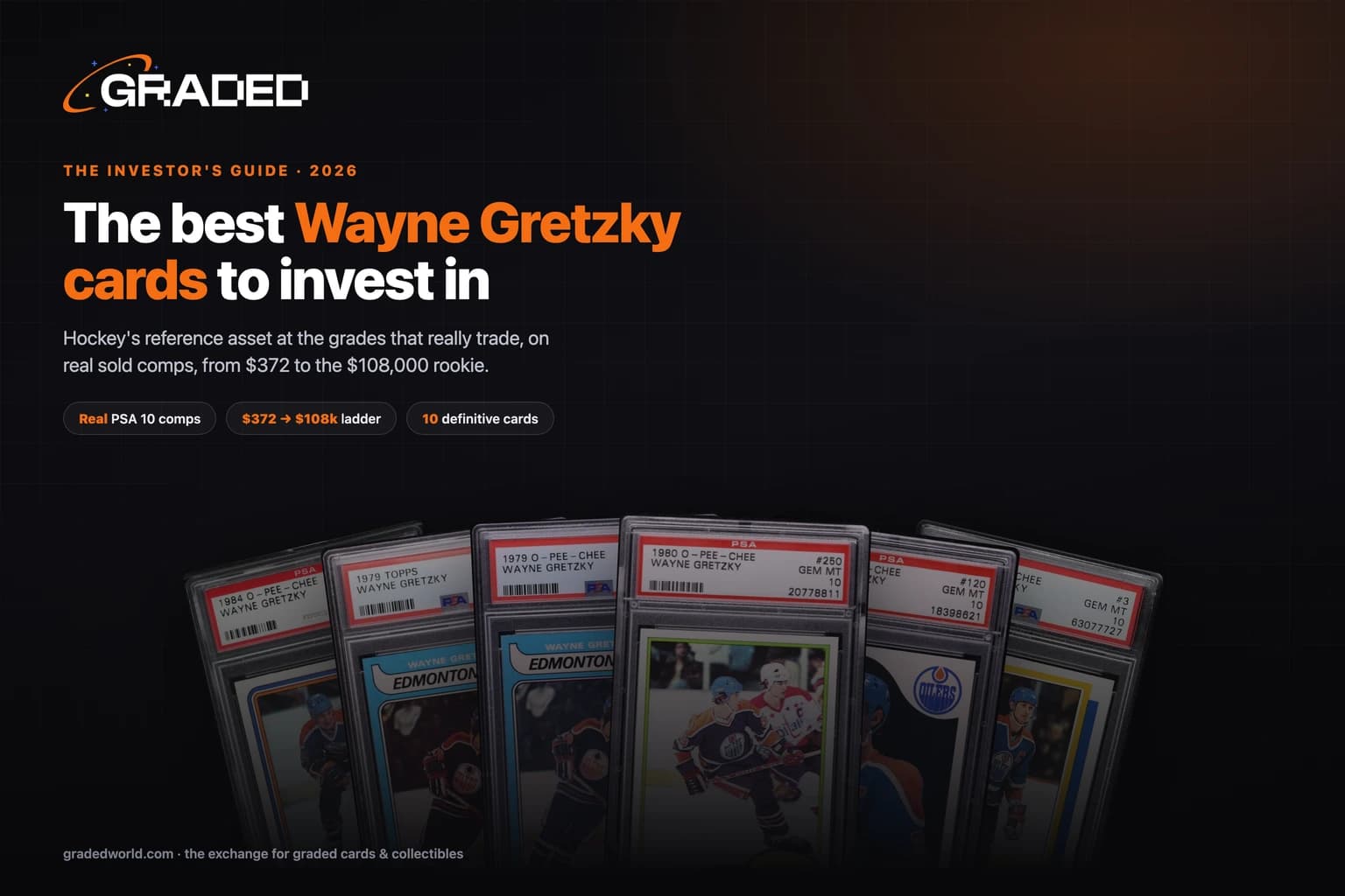 The Best Wayne Gretzky Cards to Invest In (2026): The $108,000 Rookie & the Real Grade Ladder