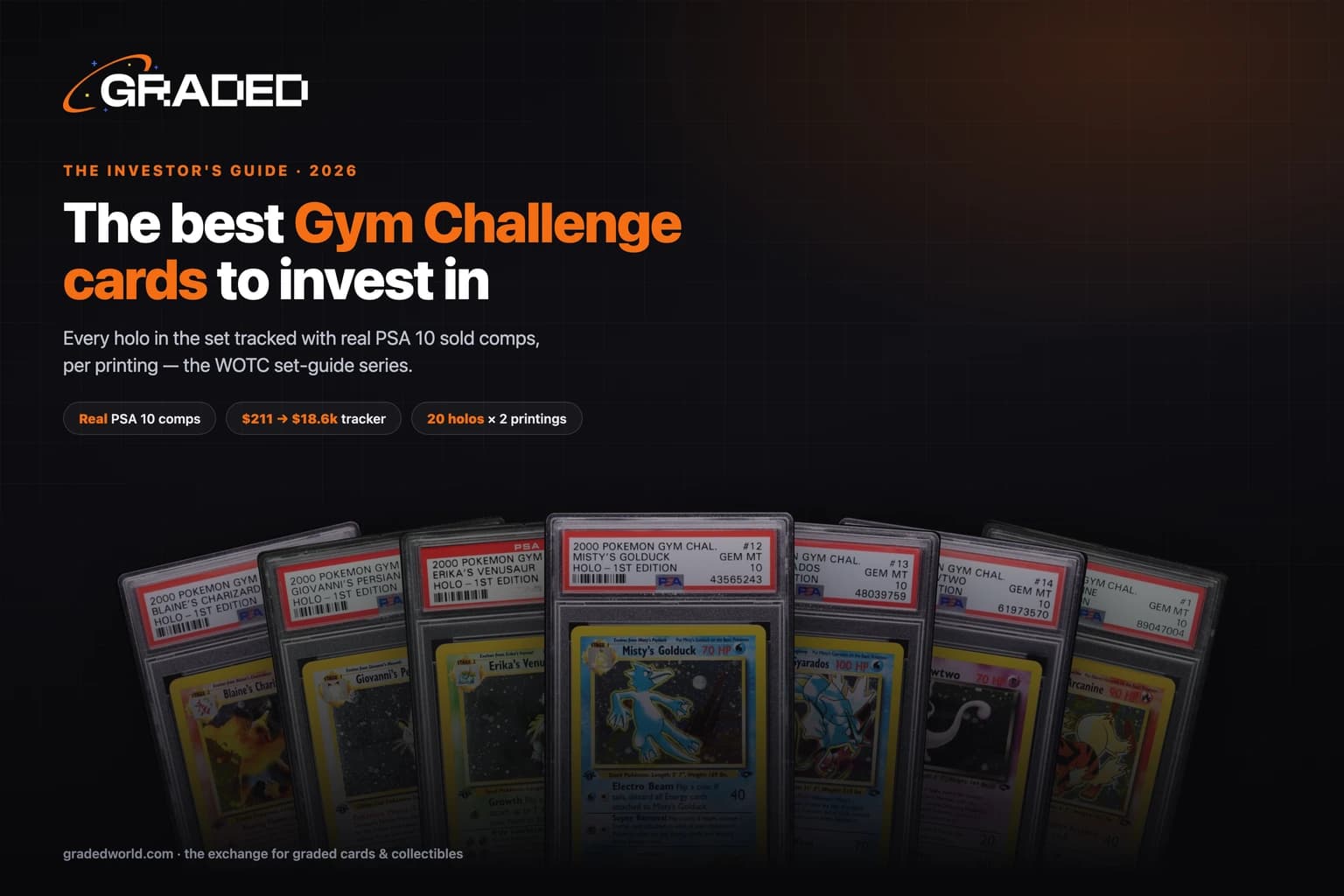 The Best Gym Challenge Cards to Invest In (2026): Every Holo Tracked, in PSA 10