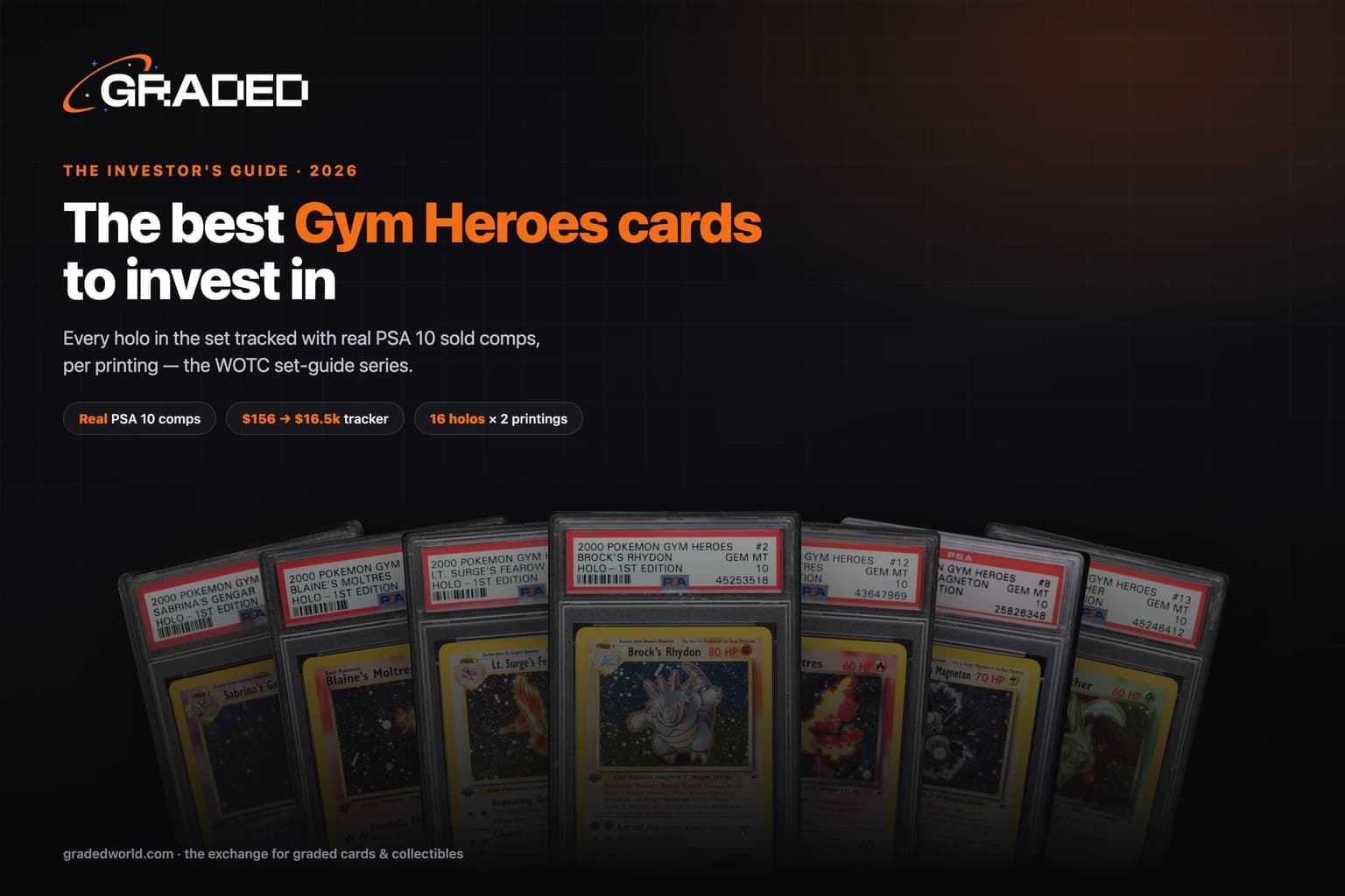 The Best Gym Heroes Cards to Invest In (2026): Every Holo Tracked, in PSA 10