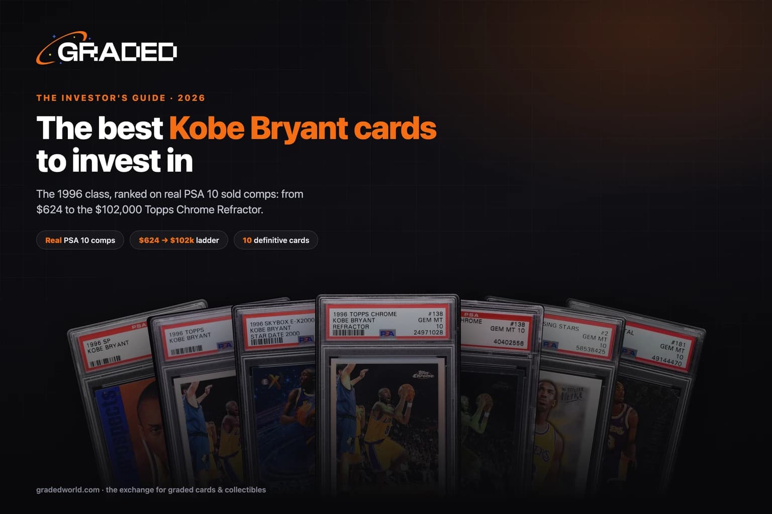 The Best Kobe Bryant Cards to Invest In (2026): The $102,000 Refractor & the Full Ladder, in PSA 10