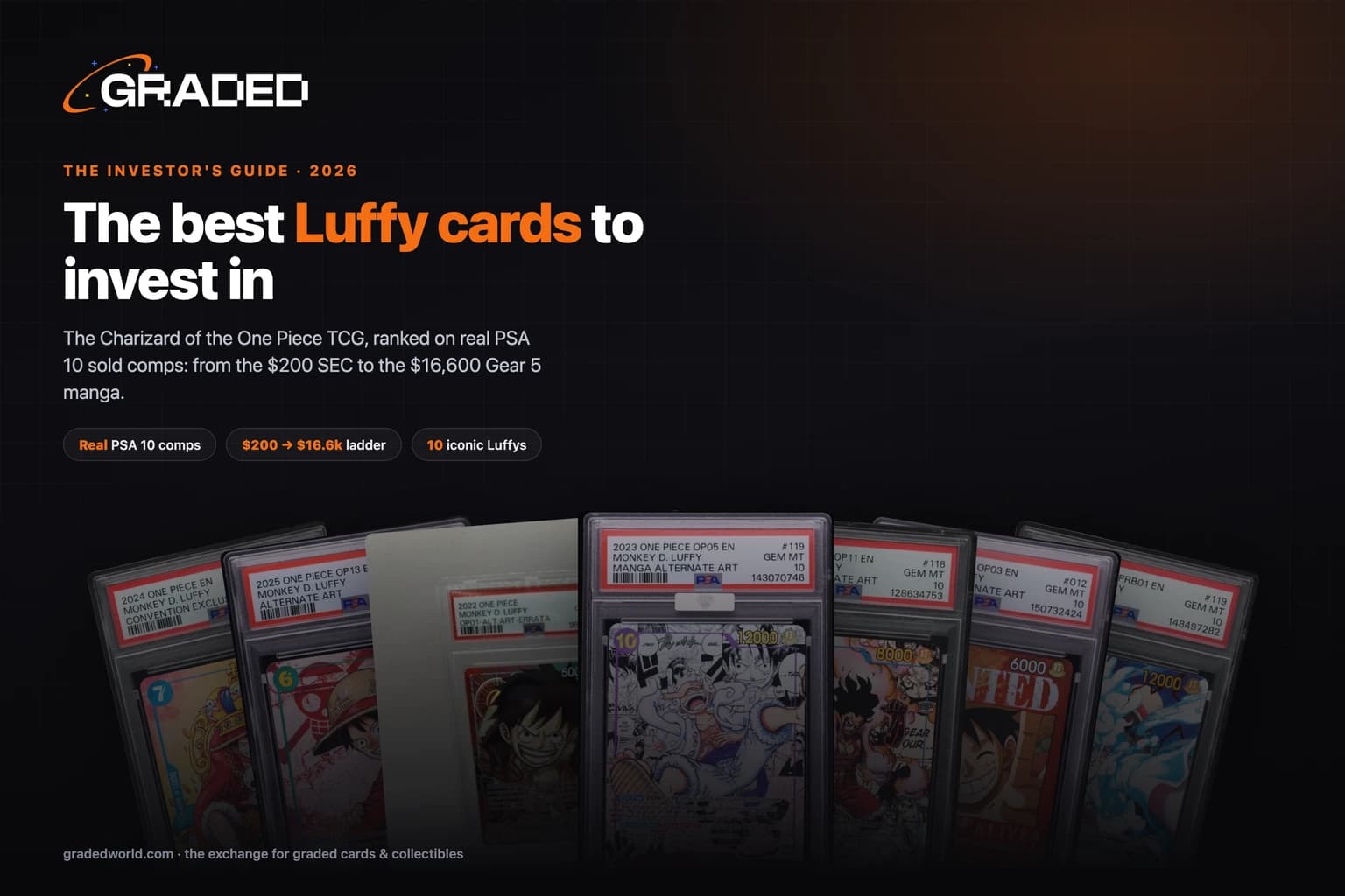 The Best Luffy Cards to Invest In (2026): The $16,600 Gear 5 Manga & the One Piece TCG Ladder, in PSA 10