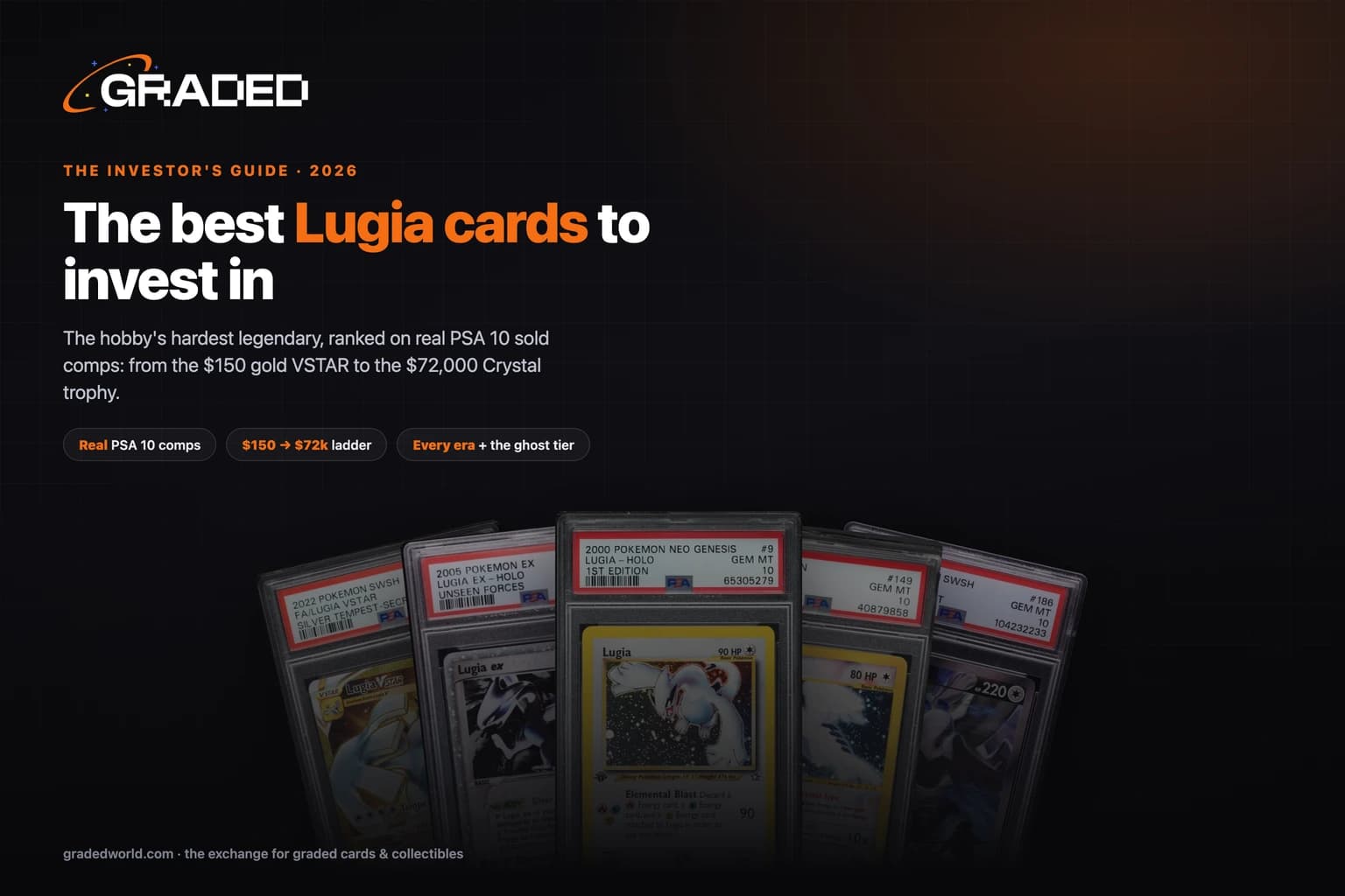 The Best Lugia Cards to Invest In (2026): The Crystal Trophy, the Neo Grail & the Ghost Tier, in PSA 10