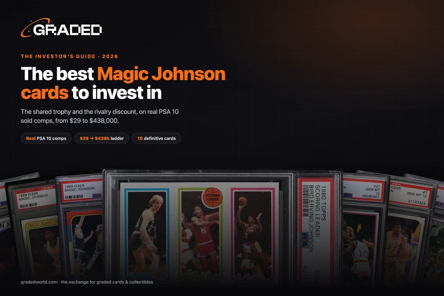 The Best Magic Johnson Cards to Invest In (2026): The Shared Trophy & the Rivalry Discount, in PSA 10
