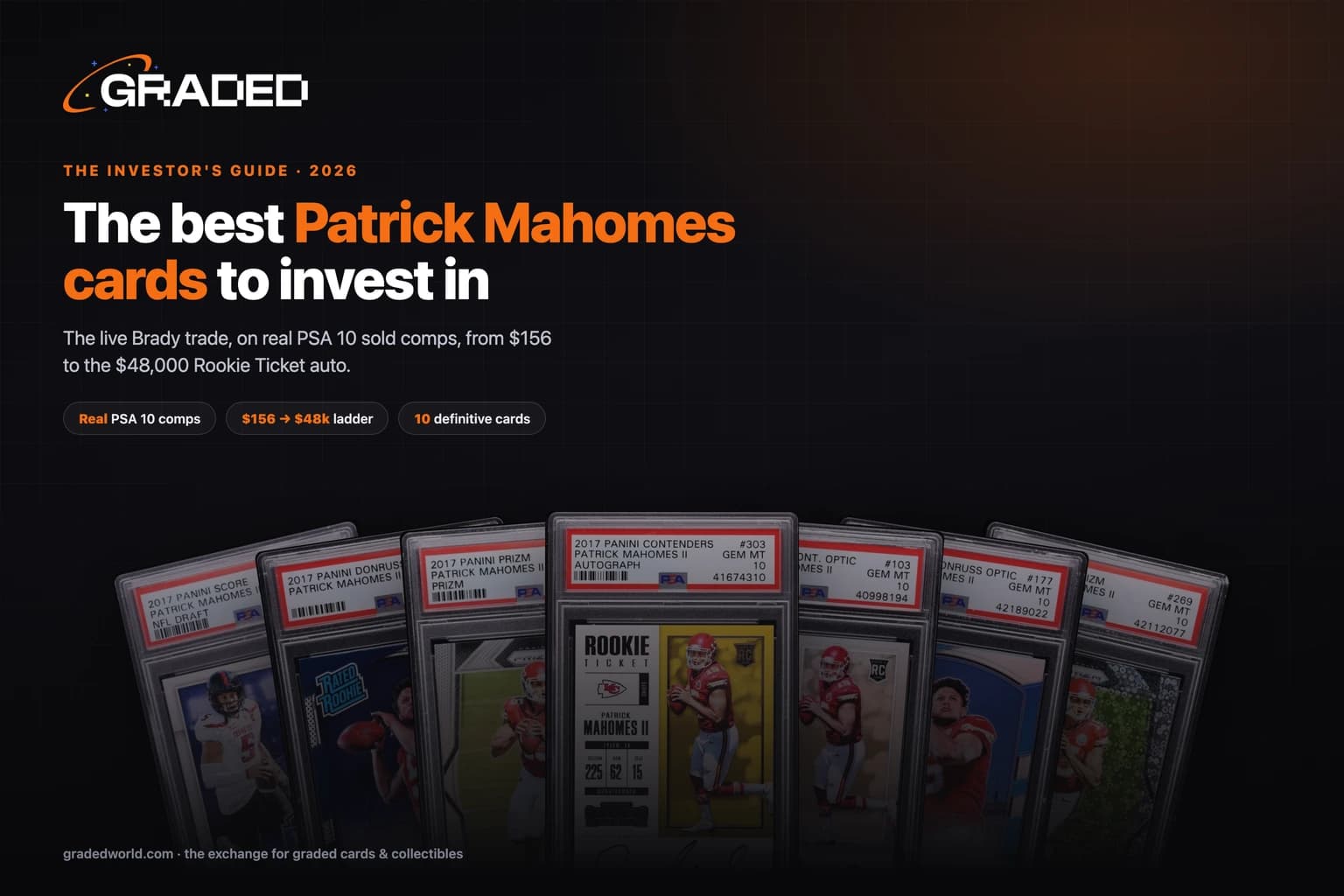 The Best Patrick Mahomes Cards to Invest In (2026): The Live Brady Trade, in PSA 10