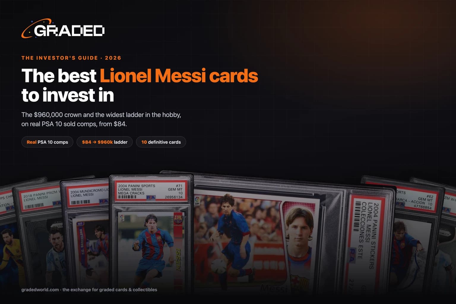 The Best Lionel Messi Cards to Invest In (2026): The $960,000 Rookie & the 10,000x Ladder, in PSA 10