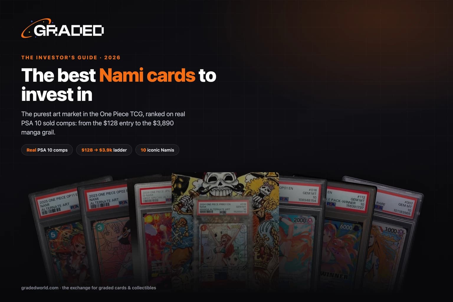 The Best Nami Cards to Invest In (2026): The $3,890 Manga Grail & the Purest Art Market in the TCG, in PSA 10