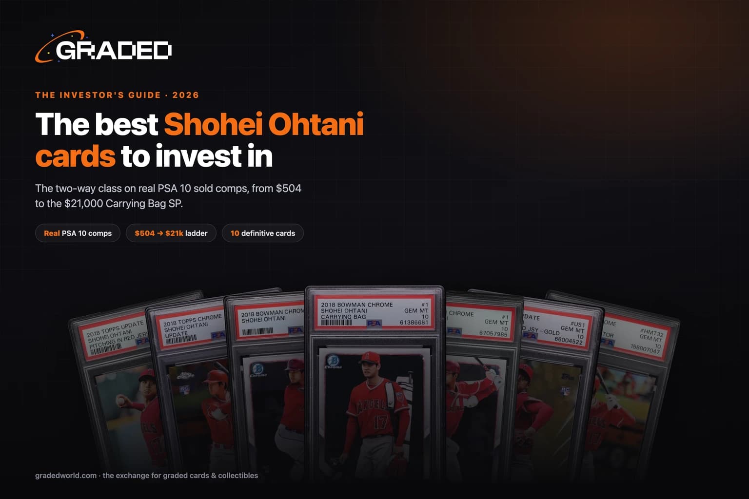 The Best Shohei Ohtani Cards to Invest In (2026): The Carrying Bag SP & the Two-Way Class, in PSA 10