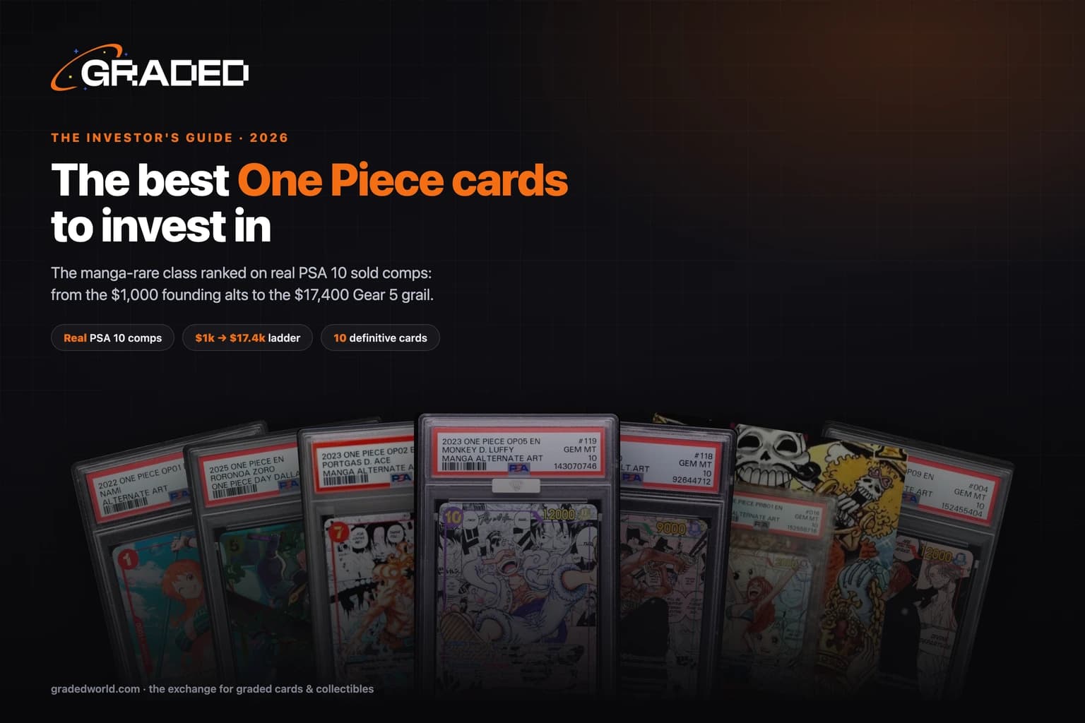 The Best One Piece Cards to Invest In (2026): The Manga-Rare Class, Ranked in PSA 10
