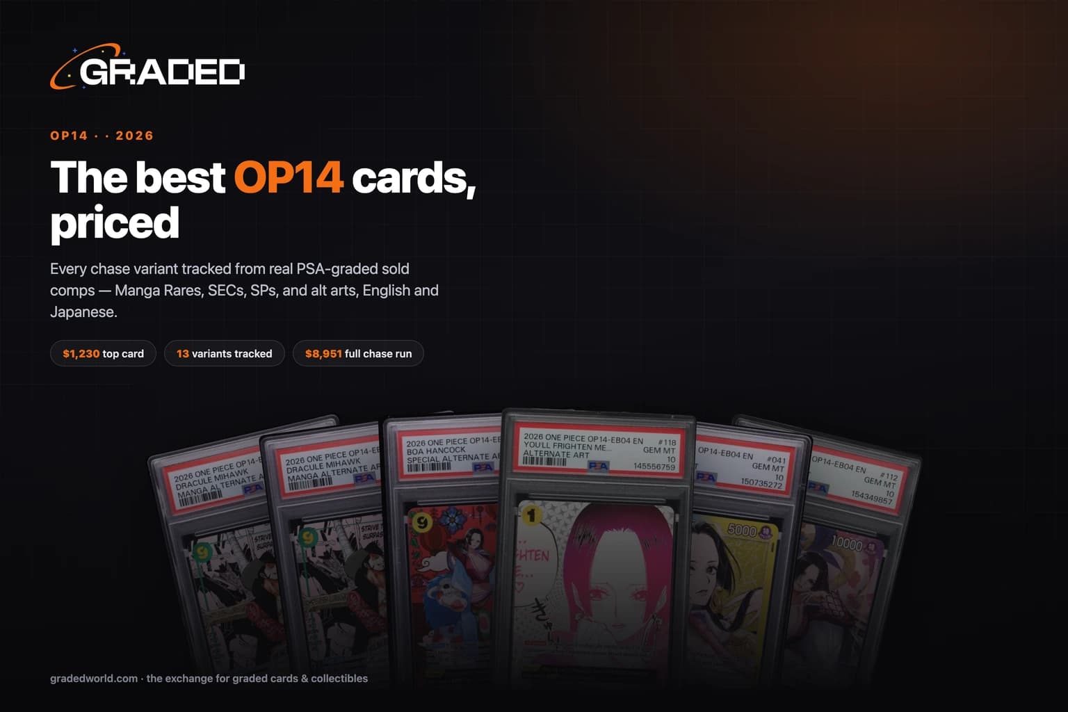 The Best OP14 Cards to Invest In (2026): The Azure Sea's Seven, Priced in the Launch Window