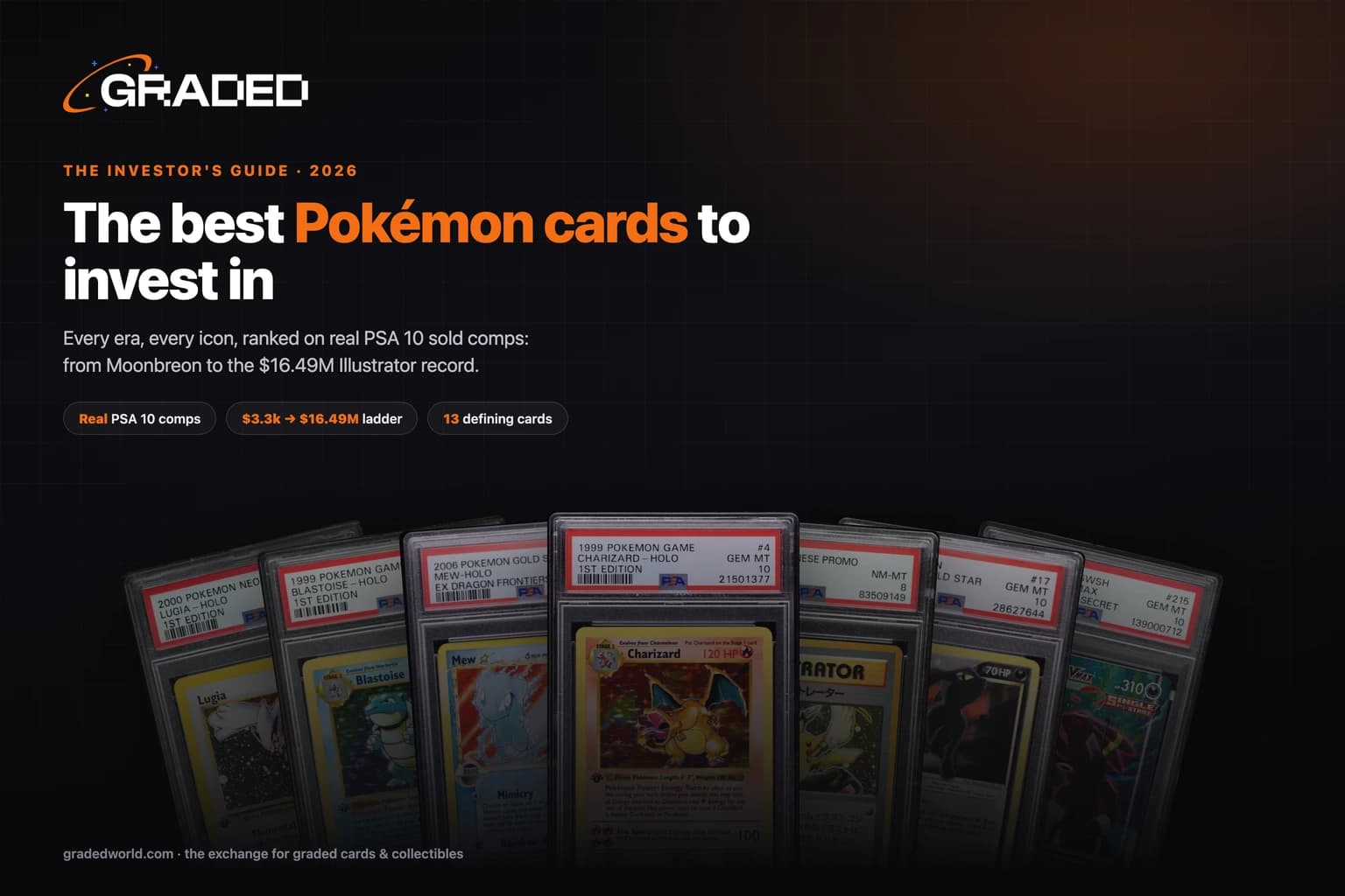 The Best Pokémon Cards to Invest In (2026): The Definitive PSA 10 List