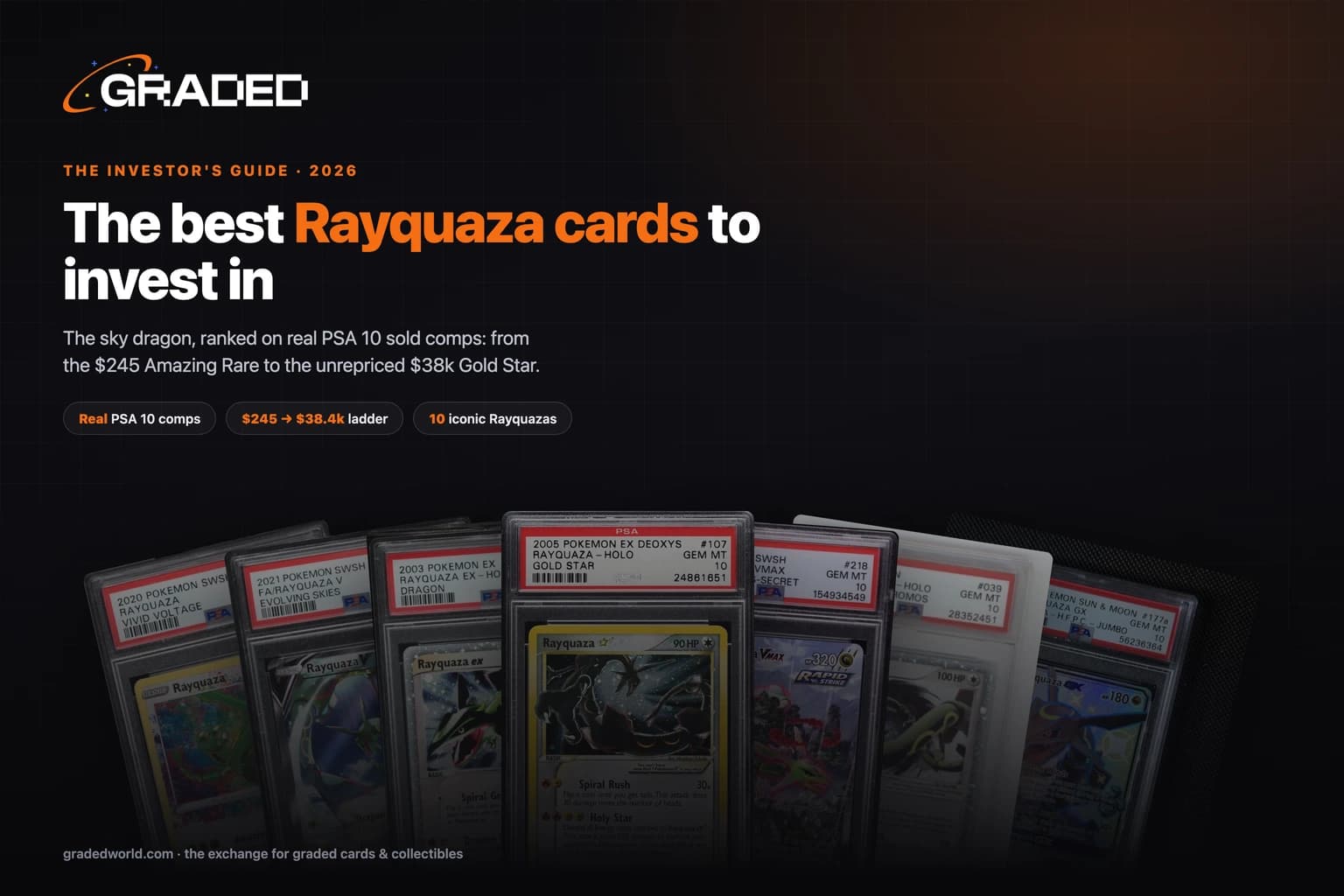 The Best Rayquaza Cards to Invest In (2026): The Unrepriced Gold Star & Every Era's Dragon, in PSA 10
