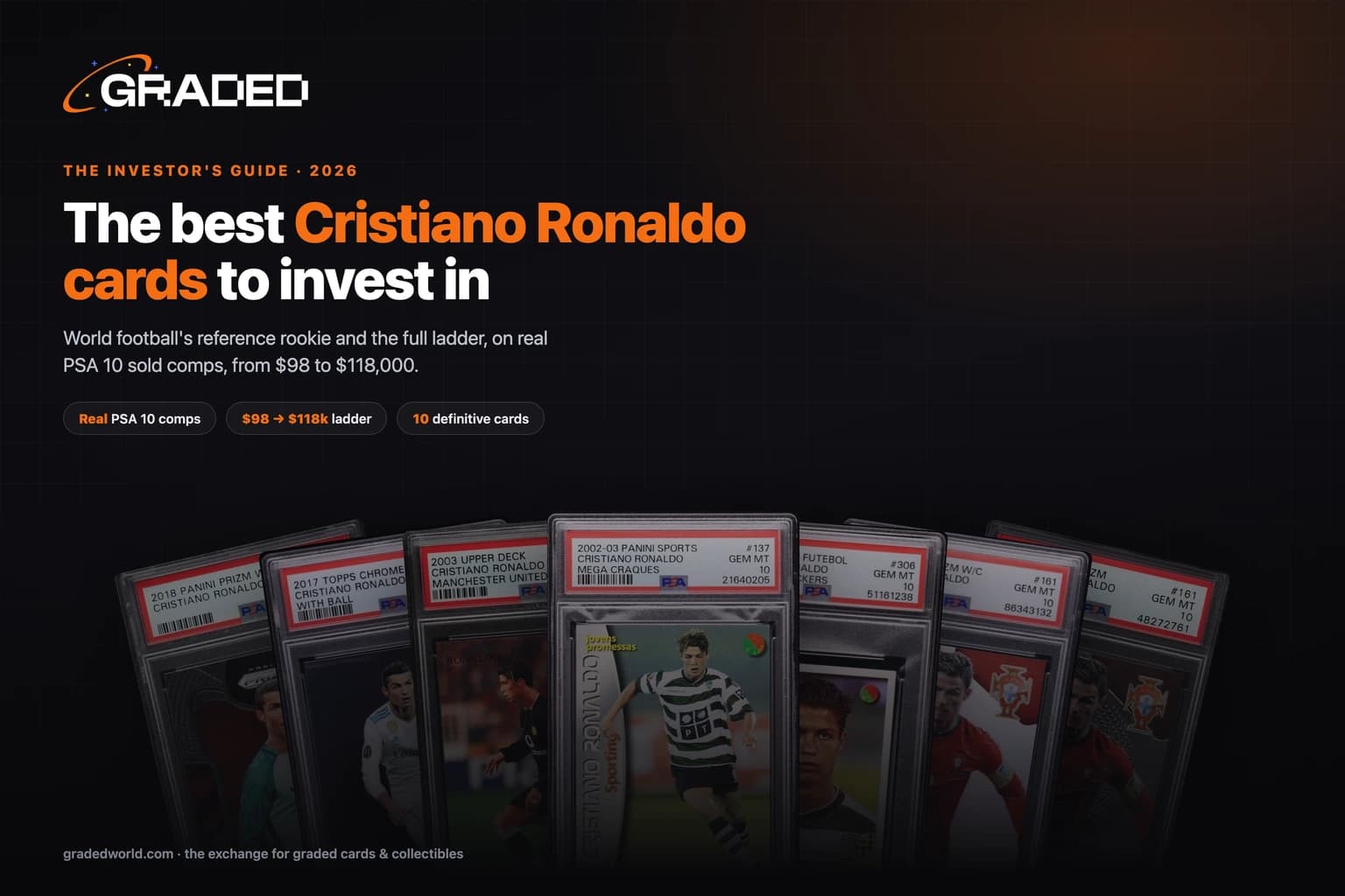 The Best Cristiano Ronaldo Cards to Invest In (2026): The 200x Rookie & the Full Ladder, in PSA 10