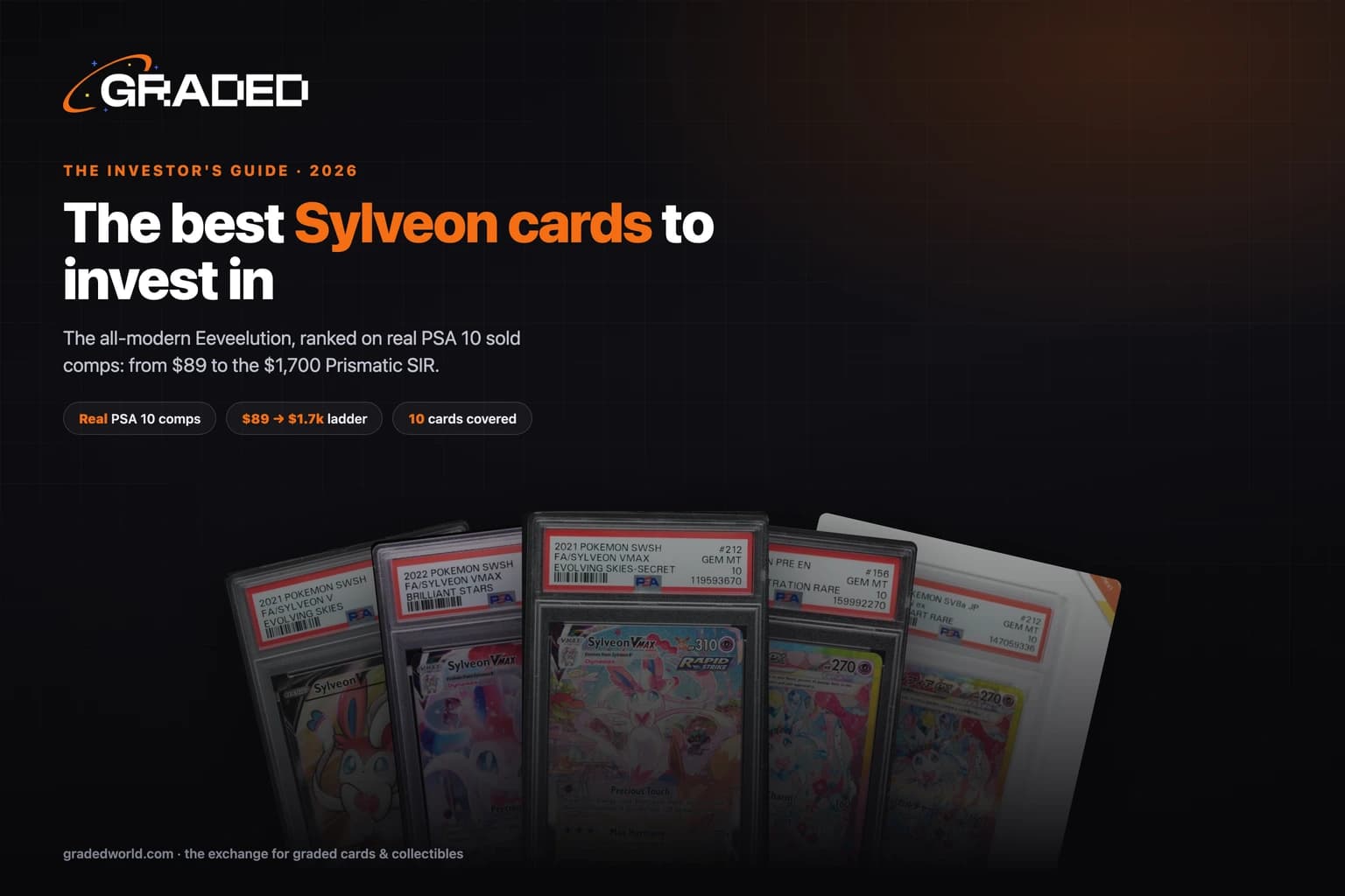 The Best Sylveon Cards to Invest In (2026): The All-Modern Eeveelution, in PSA 10