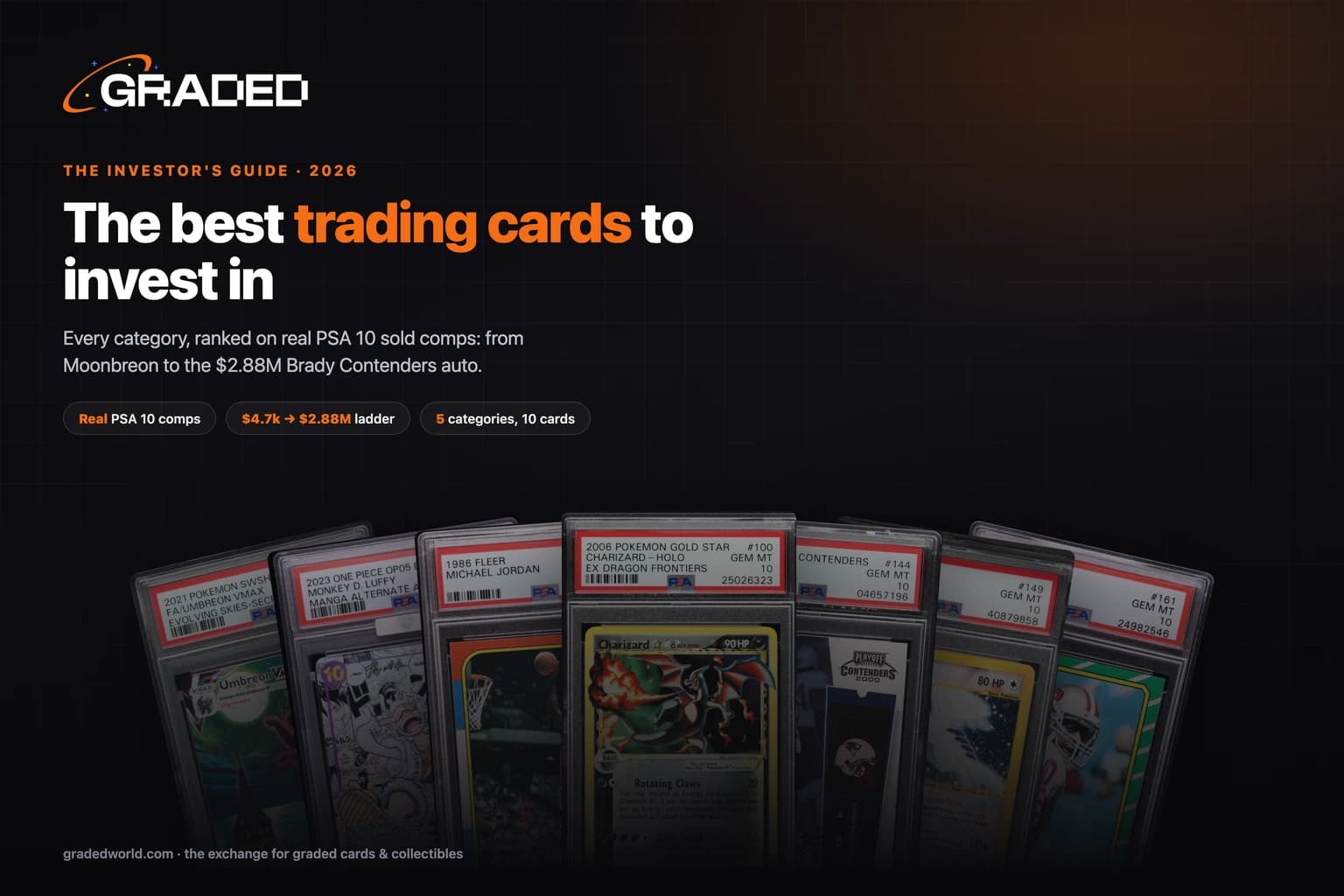 The Best Trading Cards to Invest In (2026): Every Category, Ranked on Real PSA 10 Comps
