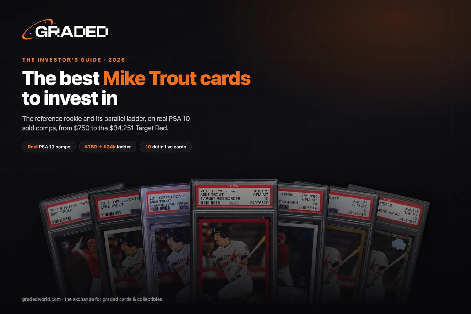 The Best Mike Trout Cards to Invest In (2026): The Reference Rookie & Its Parallel Ladder, in PSA 10