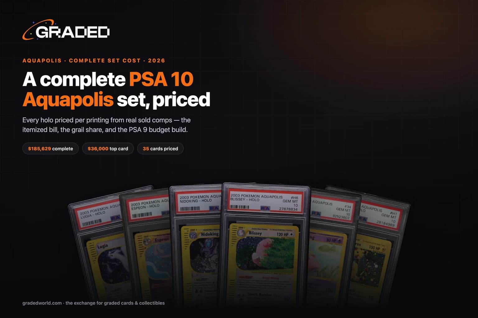 How Much Does a Complete PSA 10 Aquapolis Set Cost? (2026): Every Holo and Crystal Priced