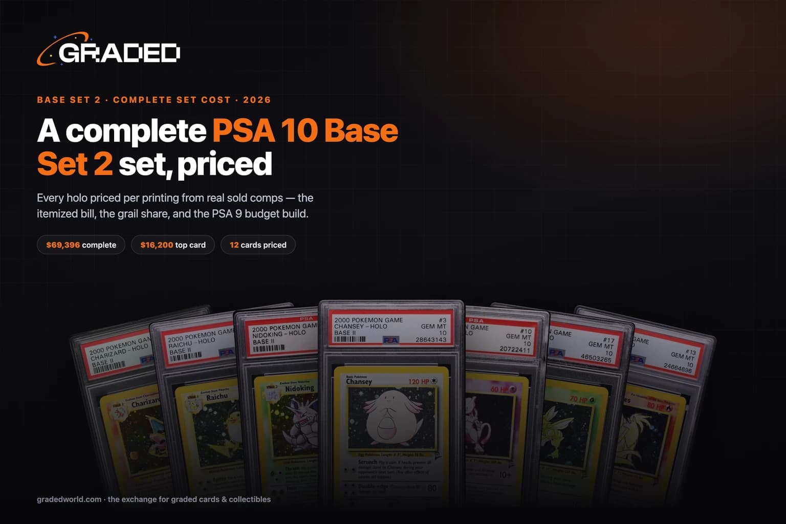 How Much Does a Complete PSA 10 Base Set 2 Cost? (2026): The Cheapest WOTC Set to Finish