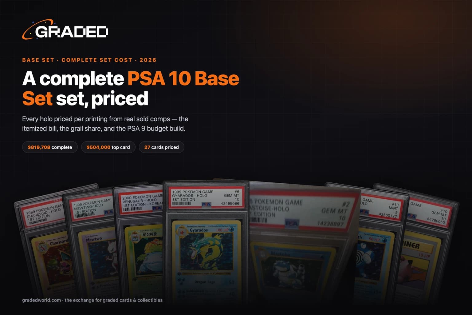 How Much Does a Complete PSA 10 Base Set Cost? (2026): Every Holo, Every Printing