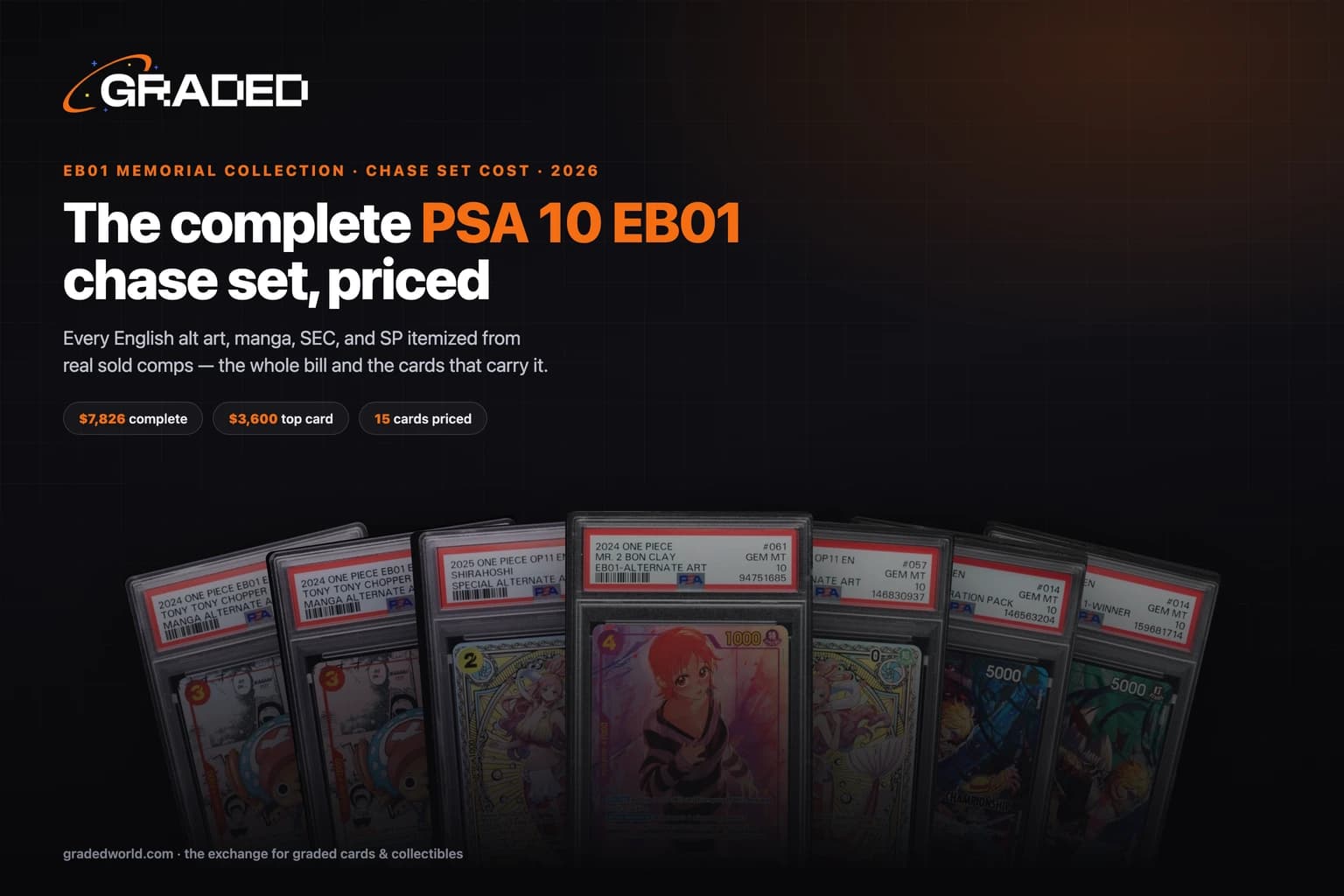 How Much Does the Complete EB01 Chase Set Cost in PSA 10? (2026)