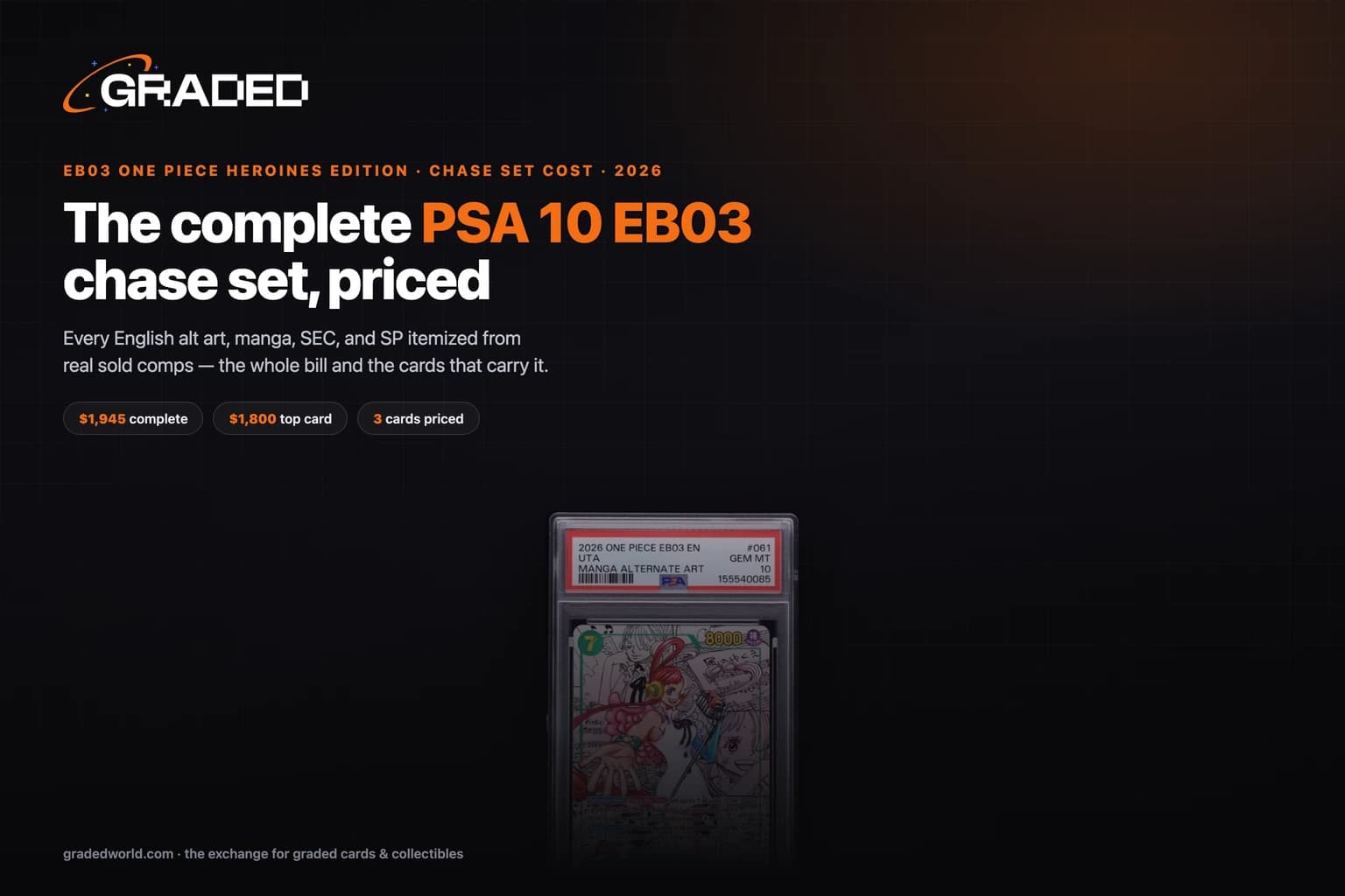 How Much Does the Complete EB03 Chase Set Cost in PSA 10? (2026)