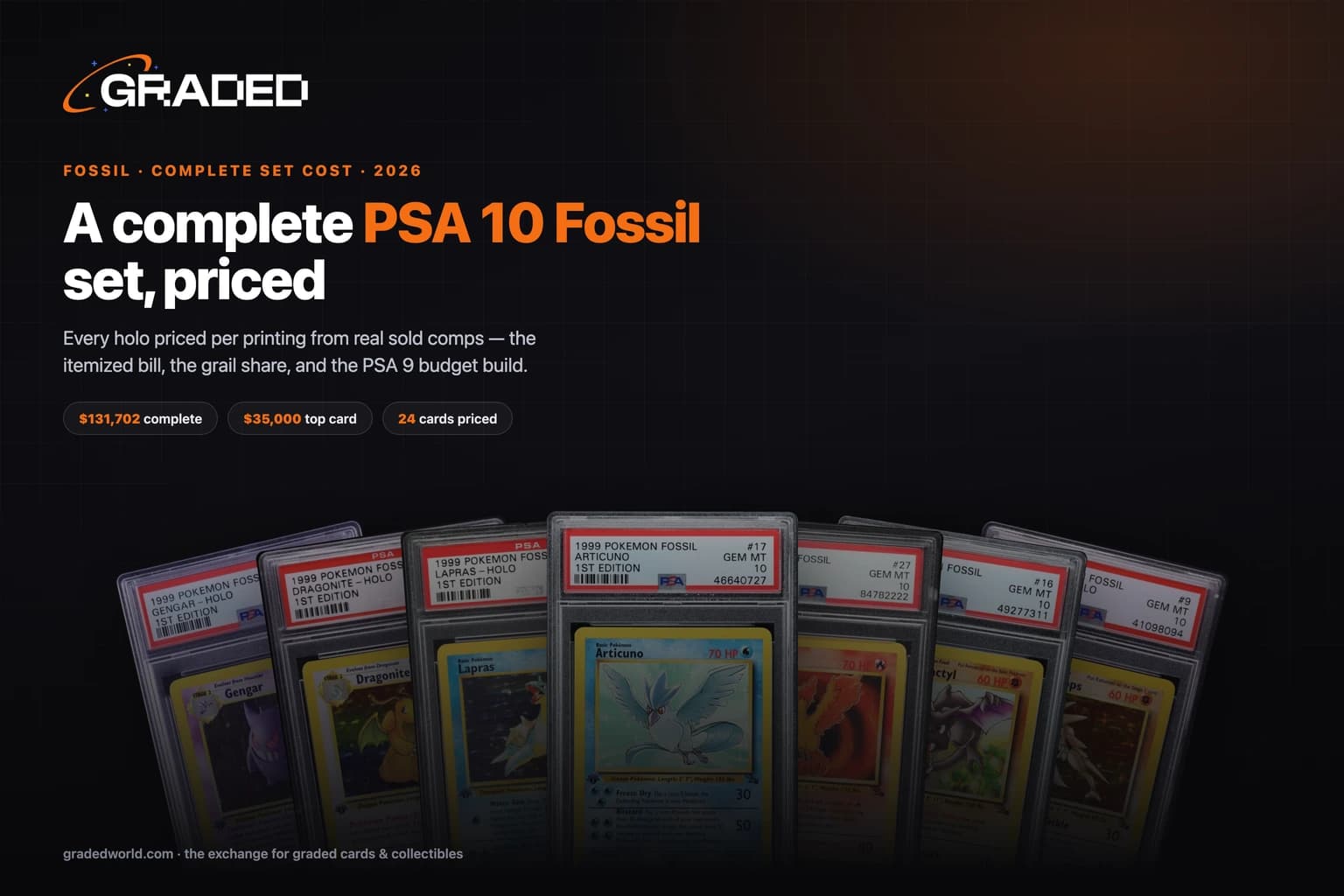 How Much Does a Complete PSA 10 Fossil Set Cost? (2026): Every Holo, Every Printing