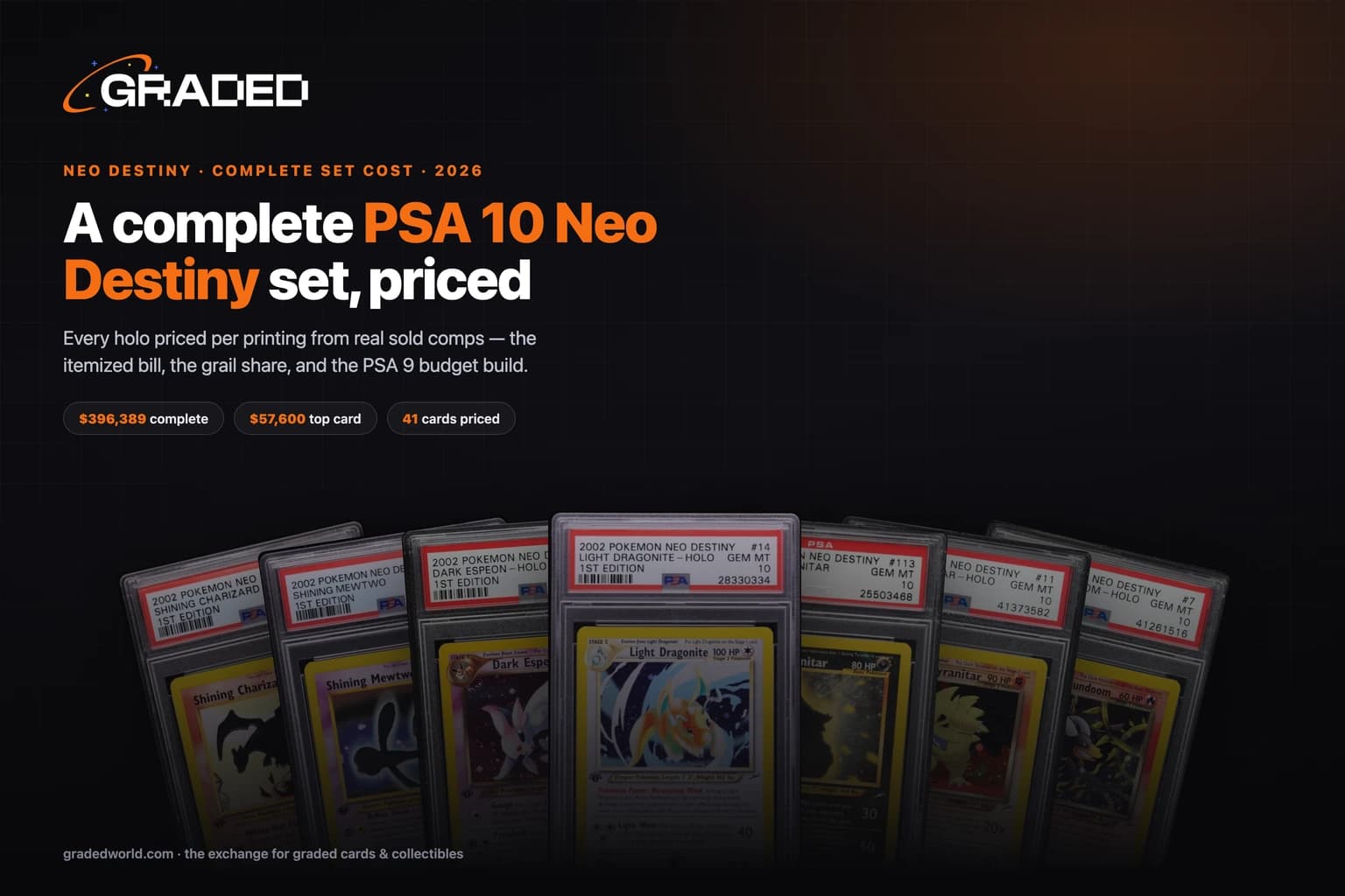 How Much Does a Complete PSA 10 Neo Destiny Set Cost? (2026): Every Card, Both Printings