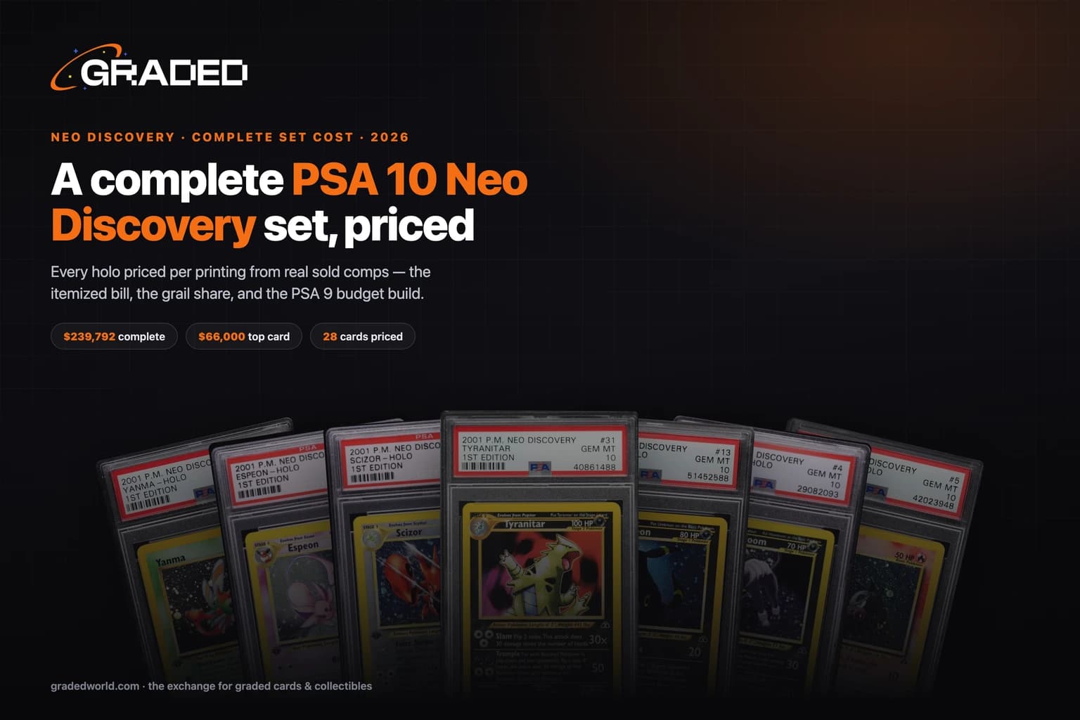 How Much Does a Complete PSA 10 Neo Discovery Set Cost? (2026): Every Holo, Both Printings