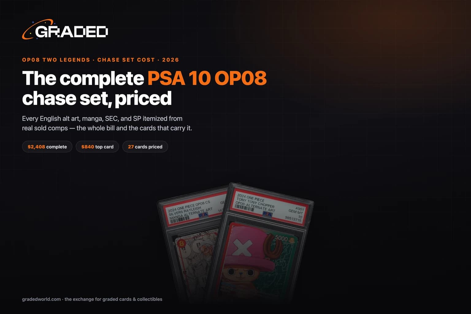 How Much Does the Complete OP08 Chase Set Cost in PSA 10? (2026)