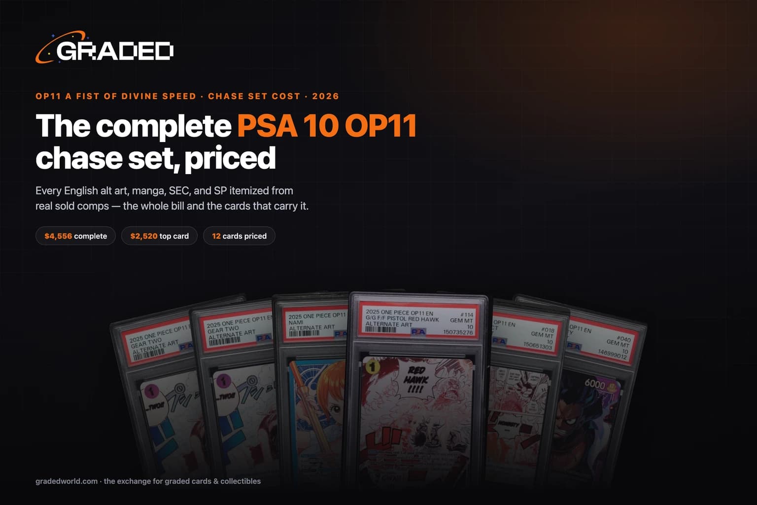 How Much Does the Complete OP11 Chase Set Cost in PSA 10? (2026)