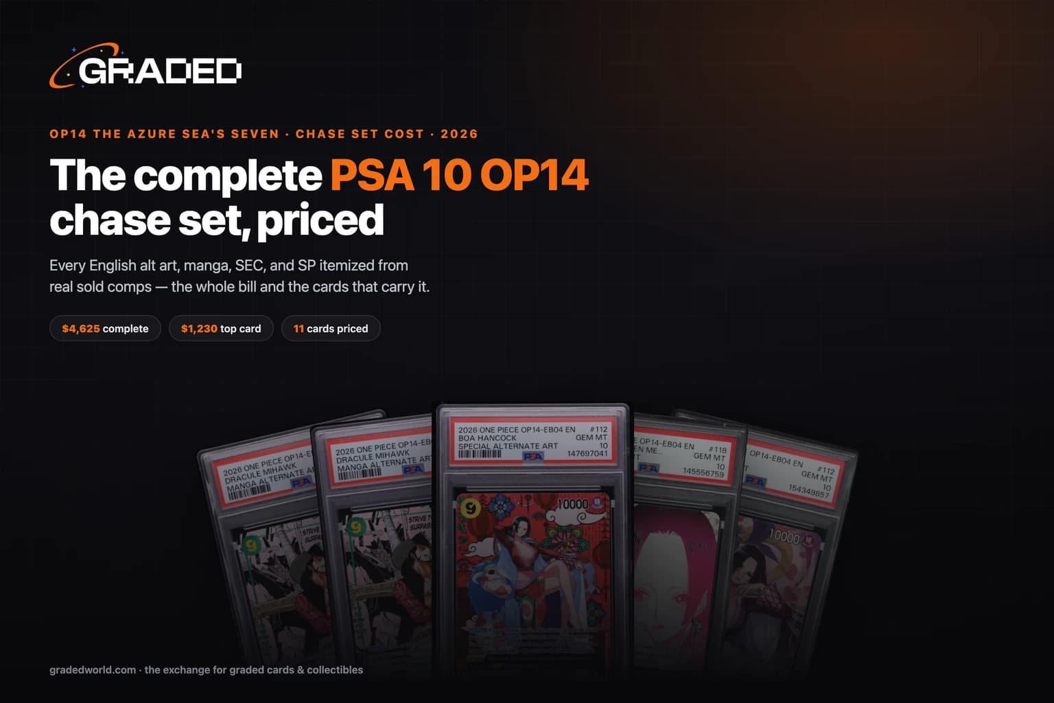 How Much Does the Complete OP14 Chase Set Cost in PSA 10? (2026)
