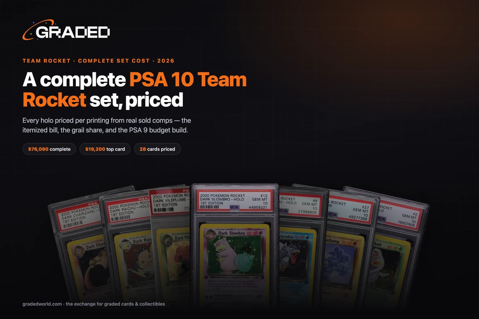 How Much Does a Complete PSA 10 Team Rocket Set Cost? (2026): Every Card, Both Printings