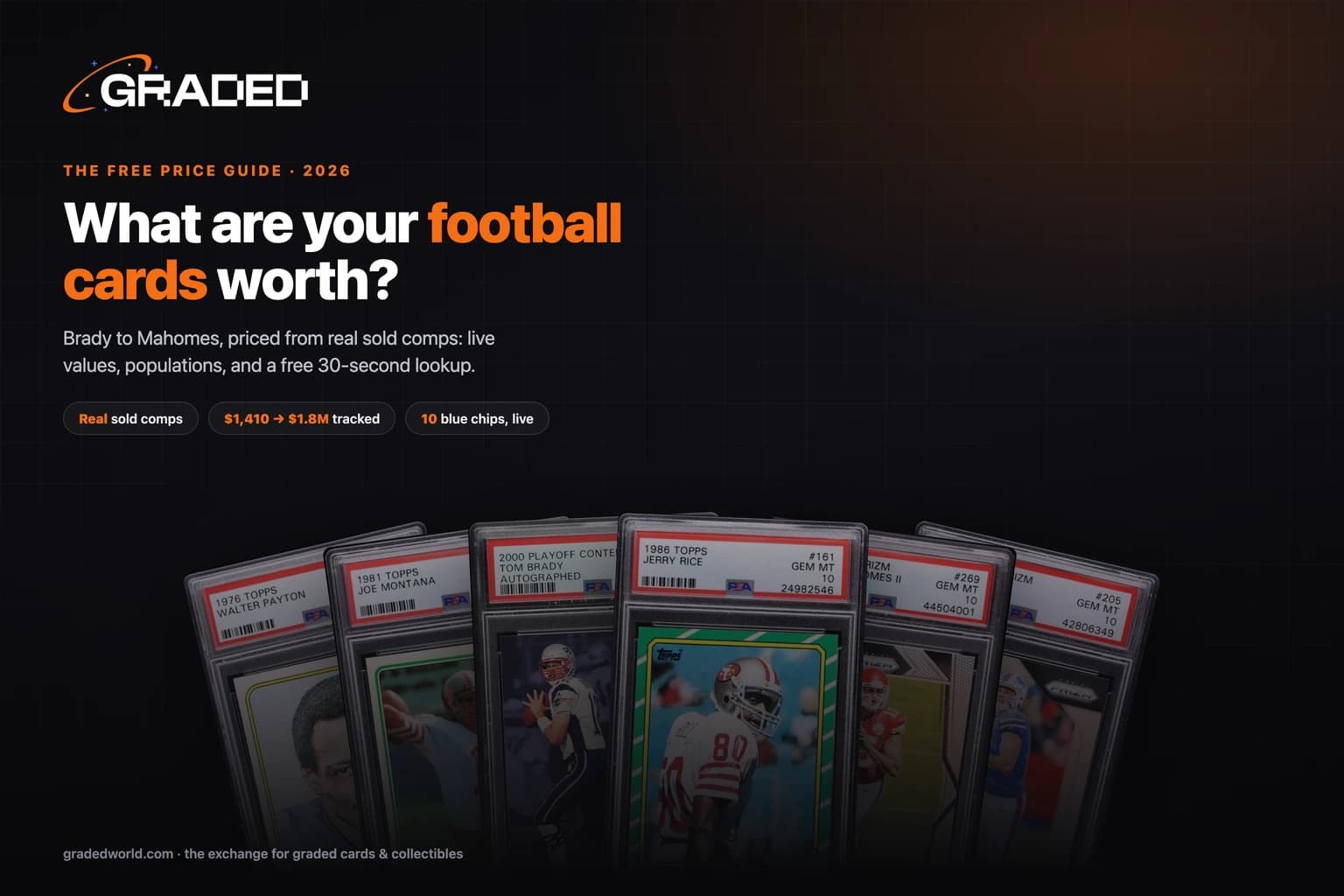 Football Card Values (2026): The Free Price Guide Built on Real Sales