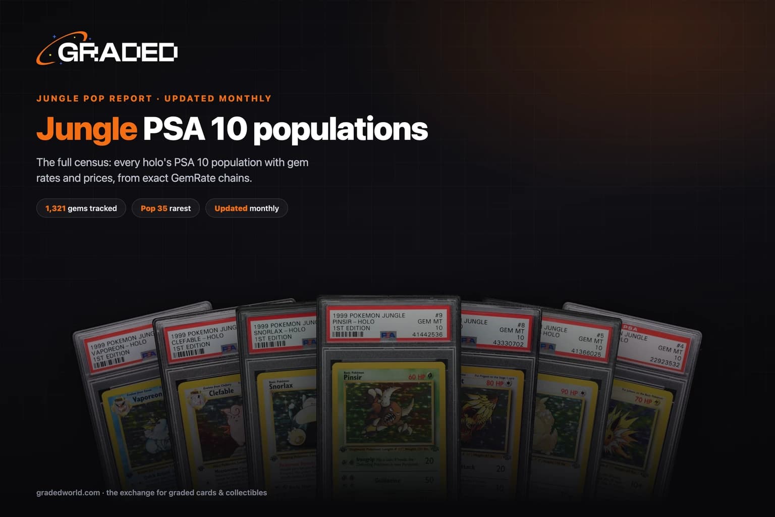 Jungle Pop Report (2026): PSA 10 Population for Every Holo, Both Printings