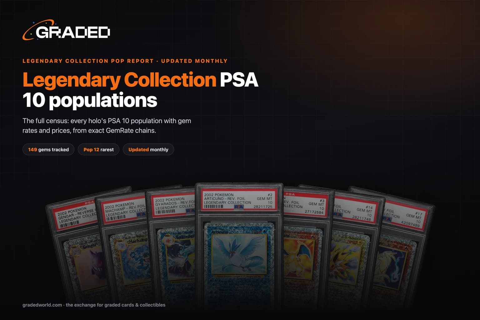 Legendary Collection Pop Report (2026): PSA 10 Population for Every Card, Reverse Holo and Holo