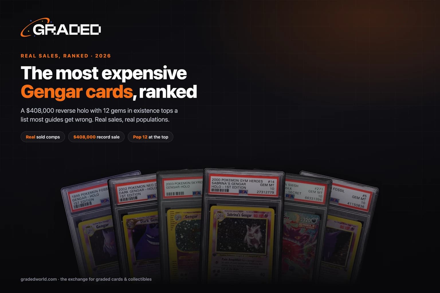 The Most Expensive Gengar Cards (2026): Real Sales, Ranked