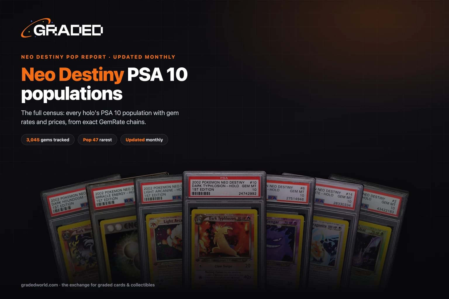 Neo Destiny Pop Report (2026): PSA 10 Population for Every Shining, Dark, and Light Card