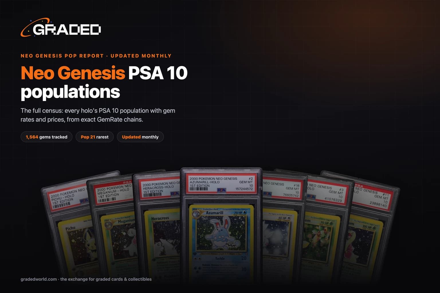 Neo Genesis Pop Report (2026): PSA 10 Population for Every Holo, Every Printing