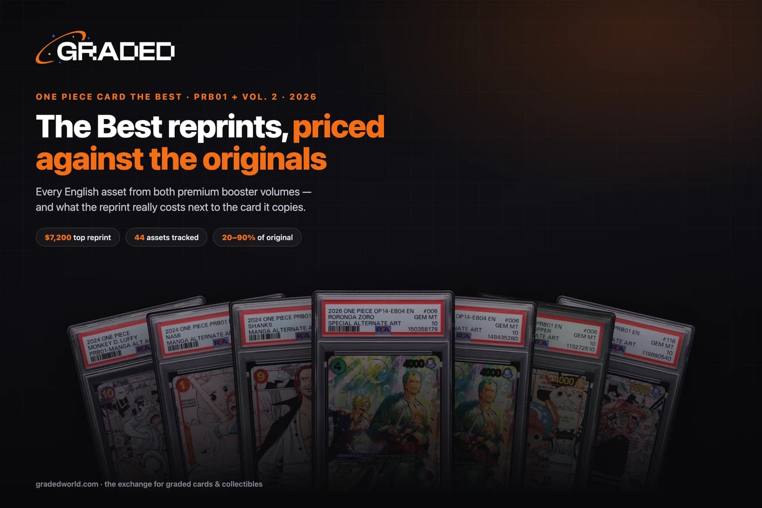 One Piece Card The Best Price Guide (2026): Every Reprint vs Its Original, in PSA 10