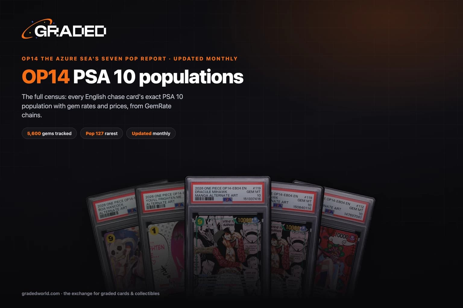 OP14 The Azure Sea's Seven Pop Report (2026): PSA 10 Population for Every Chase Card